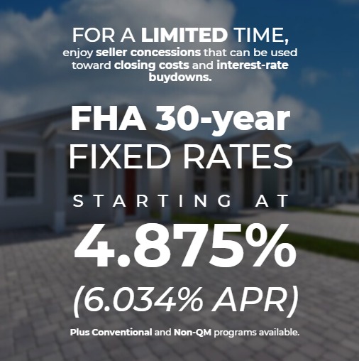 Interest Rates and Their Impact on Your Decision to Buy a Property