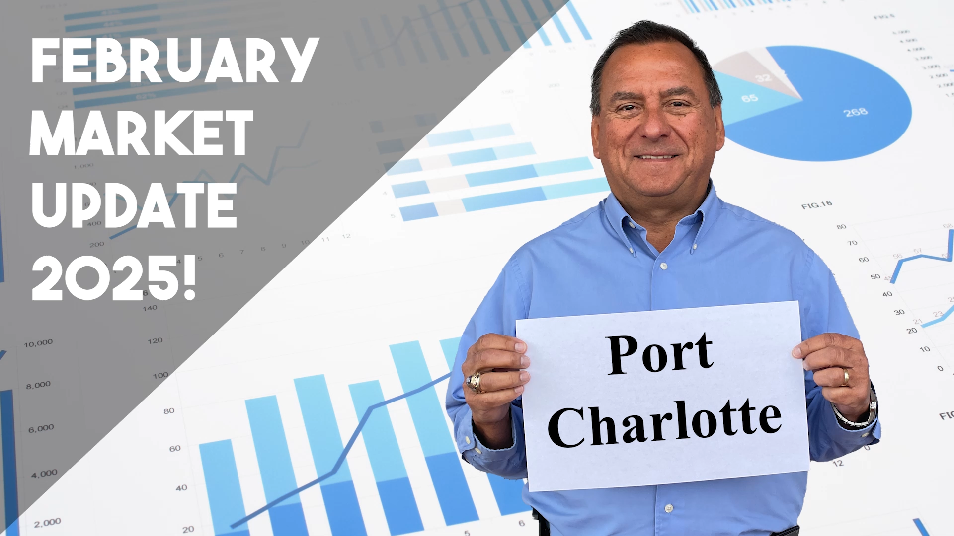 Market Update - Port Charlotte, FL - February 2025 header image.