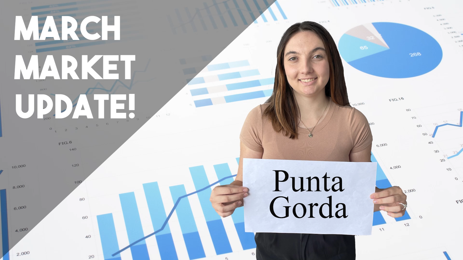 Market Update - Punta Gorda, FL - March 2024 header image.