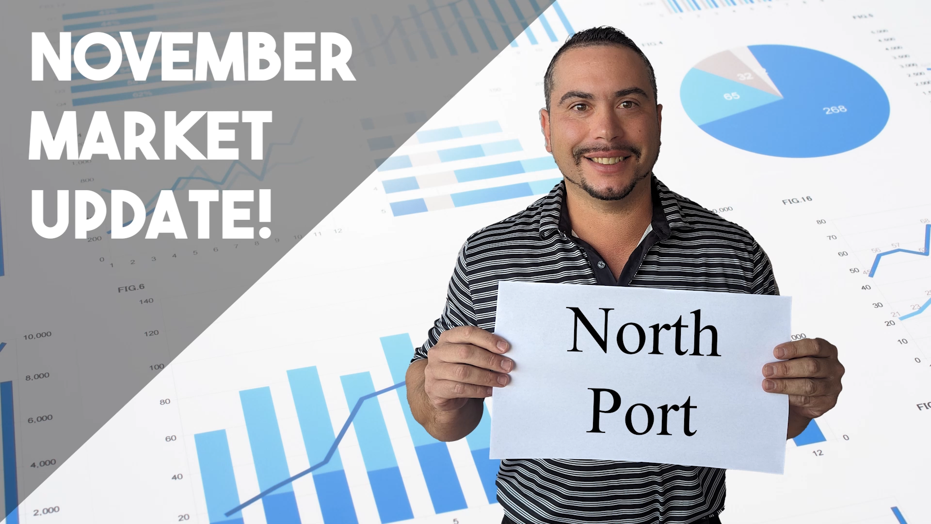 Market Update - North Port, FL - November 2023 header image.