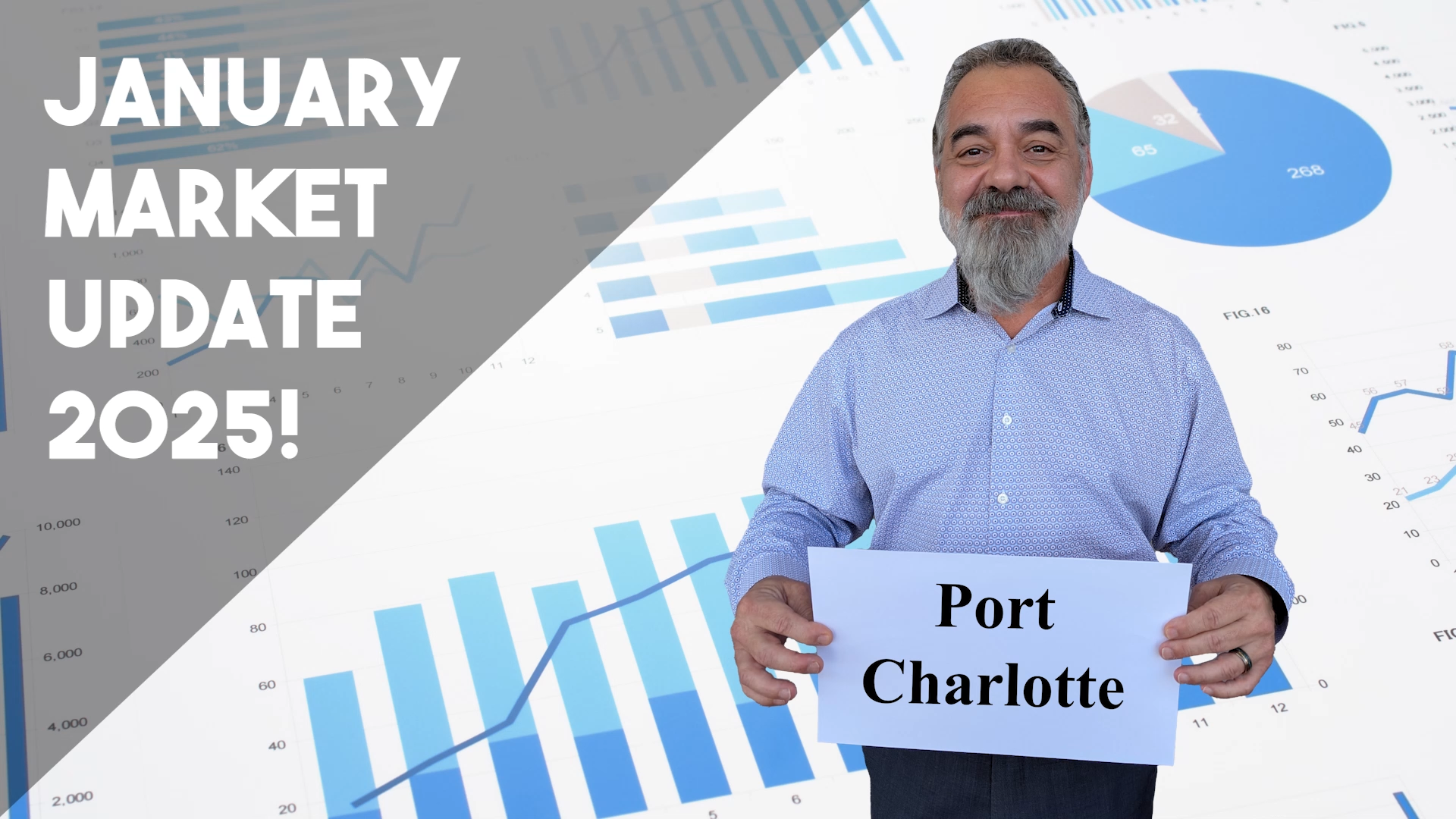 Market Update - Port Charlotte, FL - January 2025 header image.