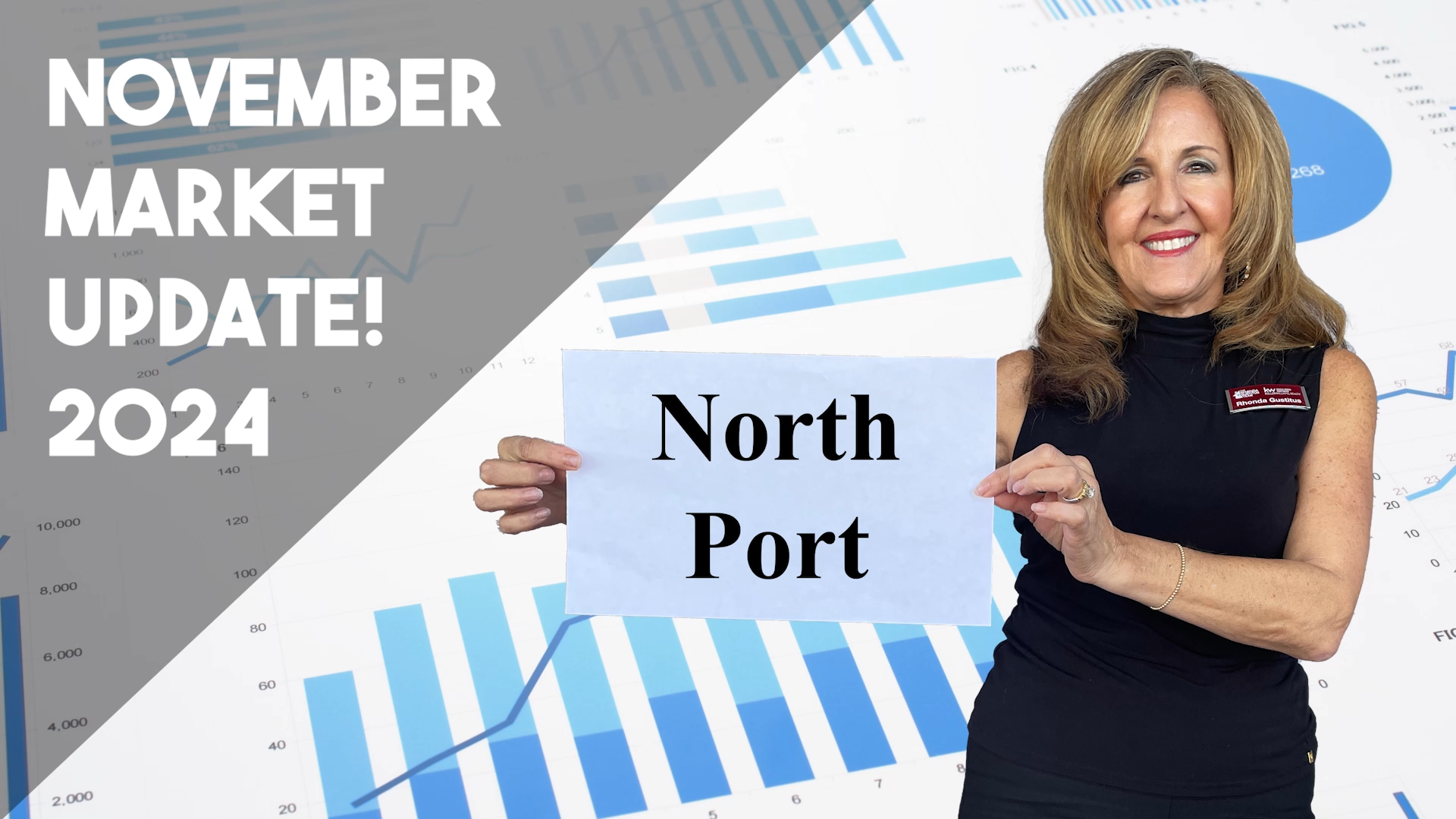 Market Update - North Port, FL - November 2024 header image.