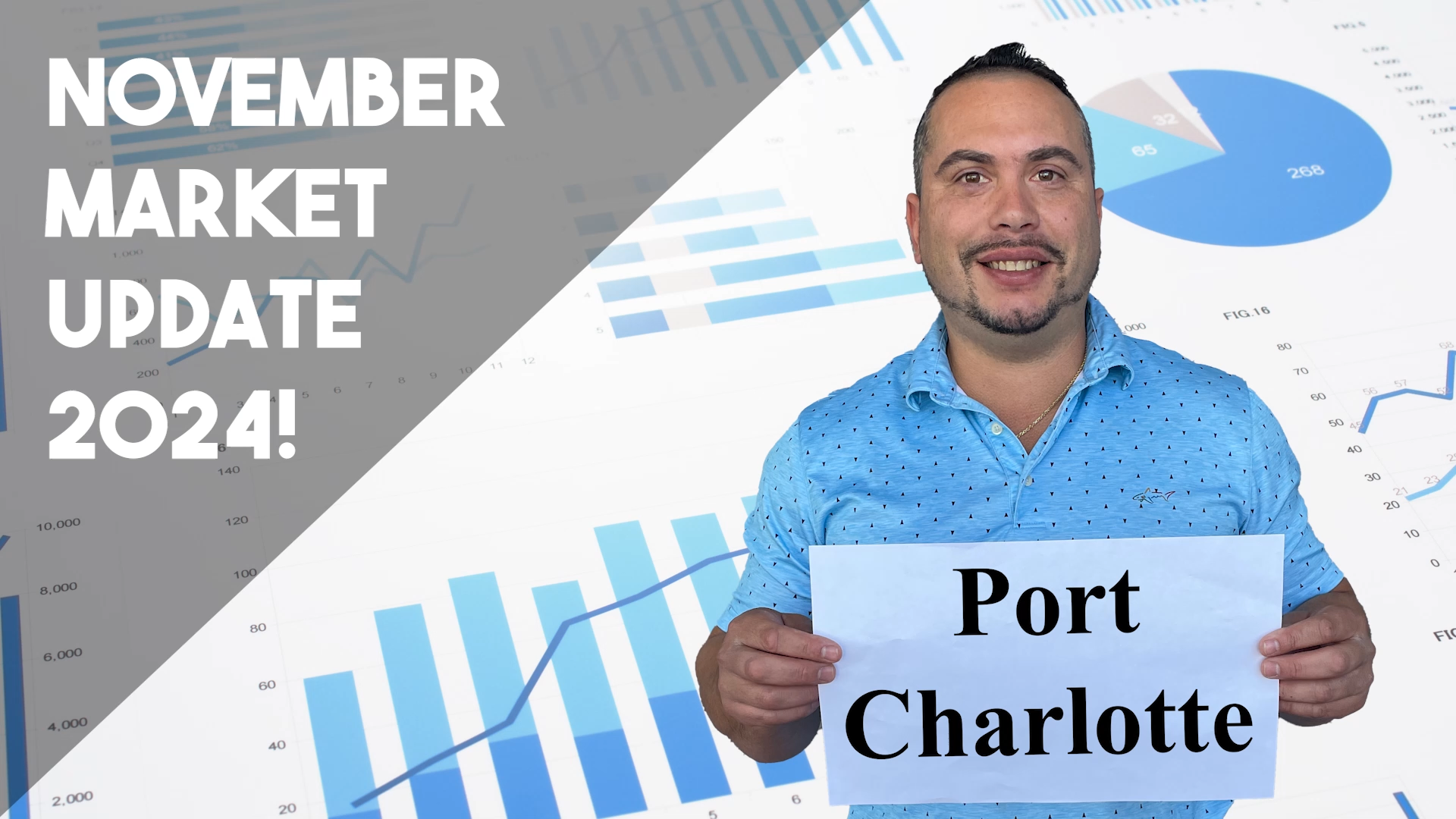 Market Update - Port Charlotte, FL - November 2024 header image.