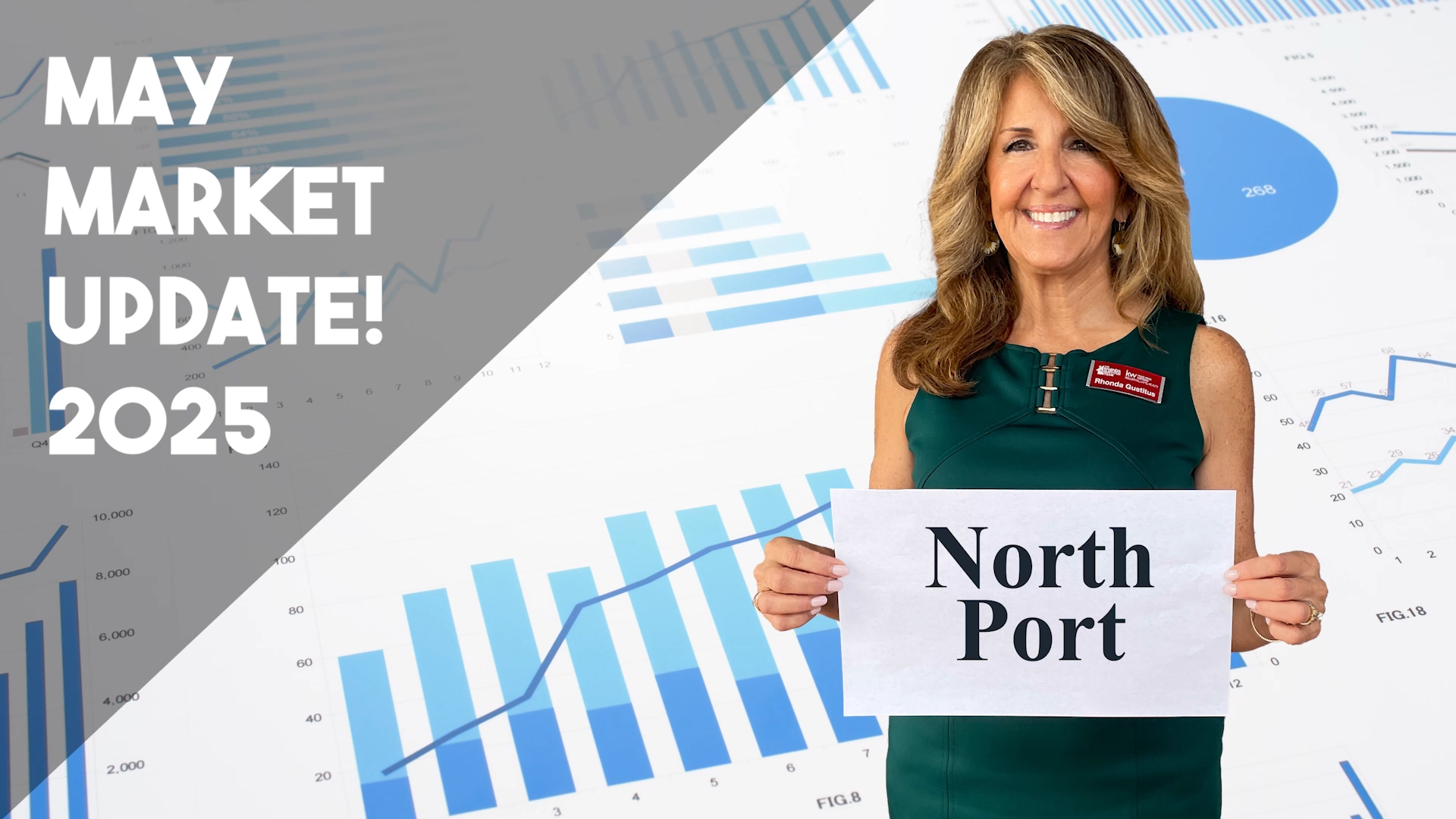 Market Update - North Port, FL - May 2025 header image.