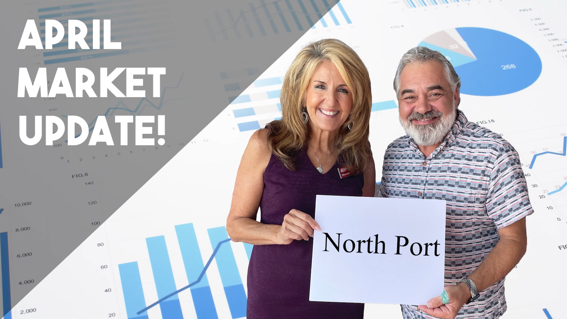 Market Update - North Port, FL - April 2024 header image.