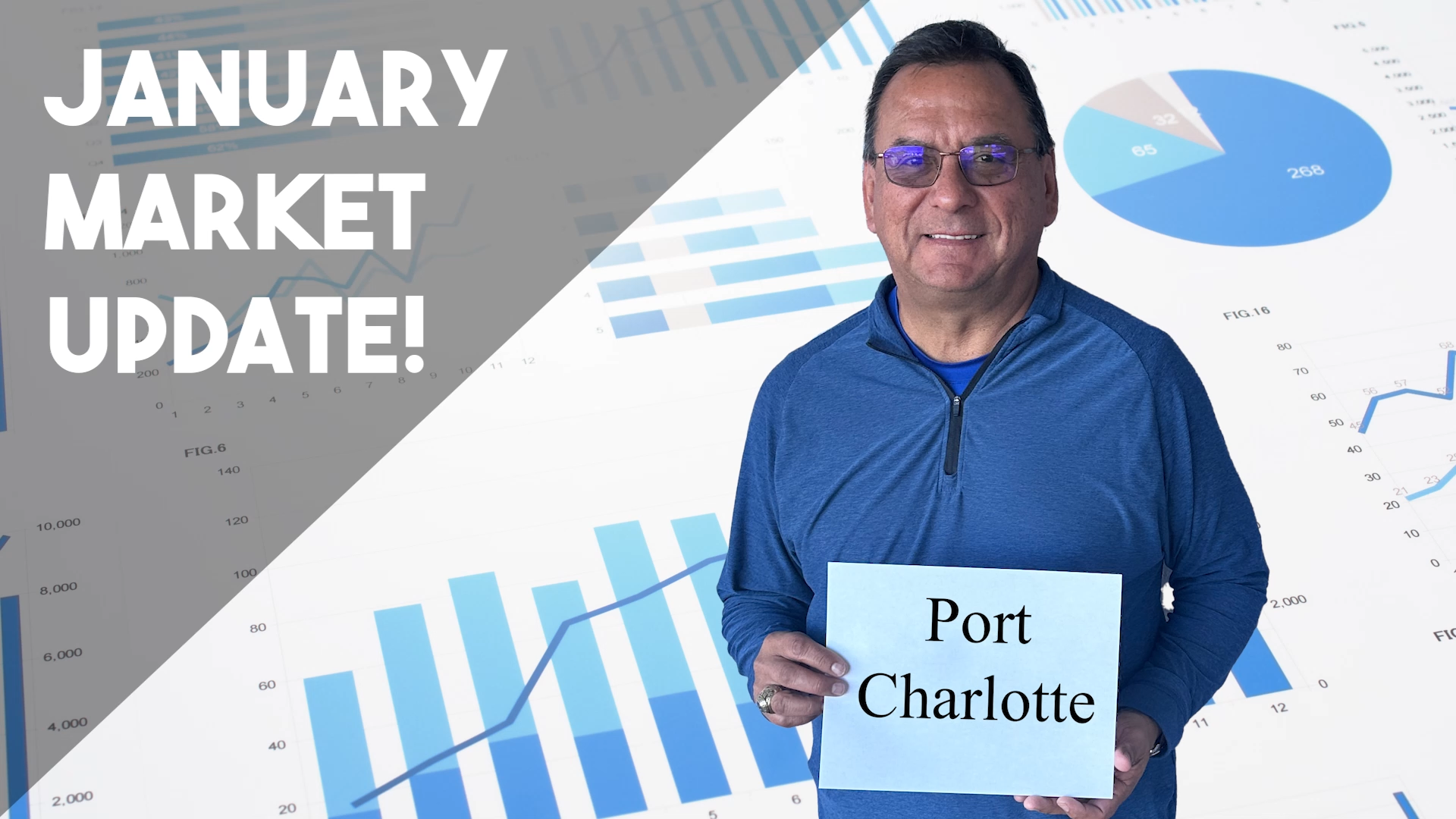Market Update - Port Charlotte, FL - January 2024 header image.