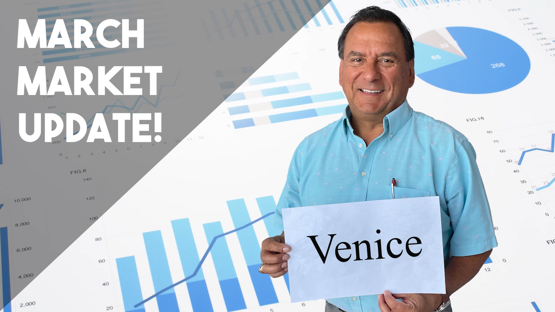 Market Update - Venice, FL - March 2024 header image.
