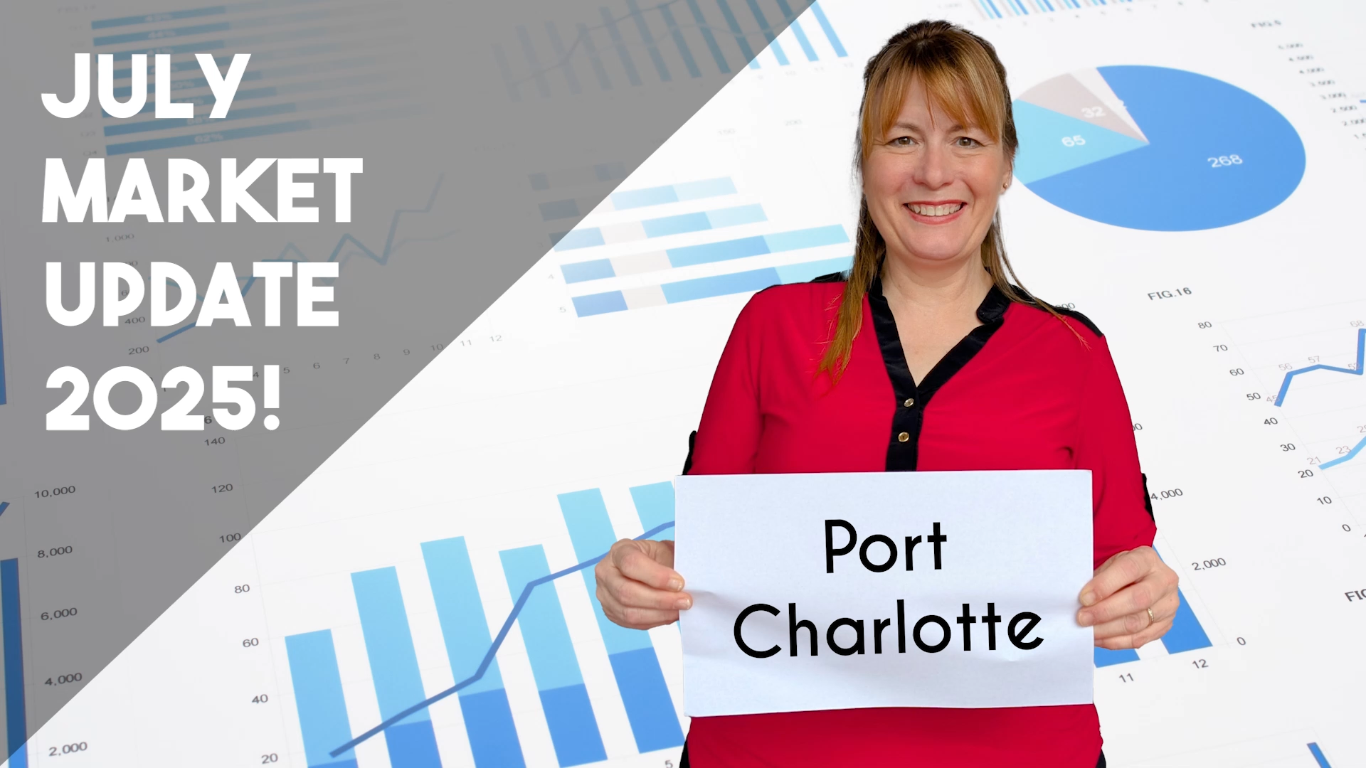 Market Update - Port Charlotte, FL - July 2025 header image.