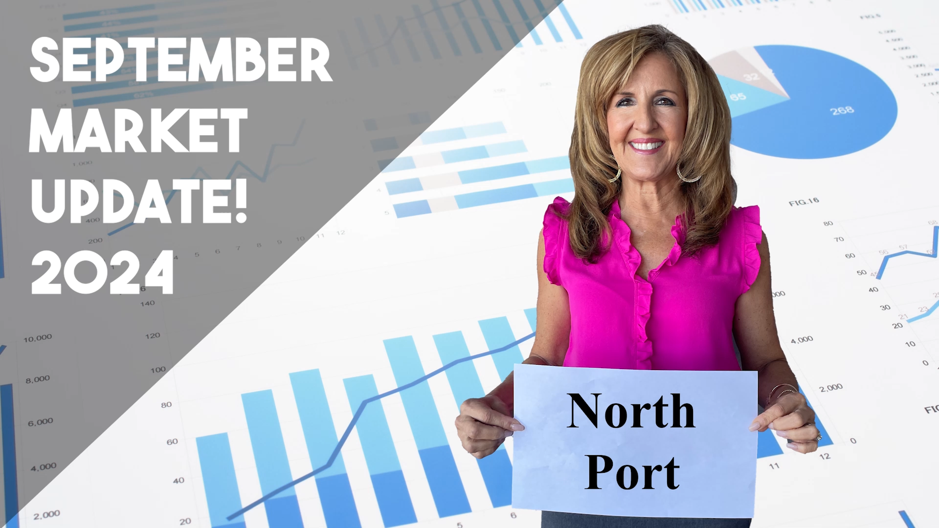Market Update - North Port, FL - September 2024 header image.