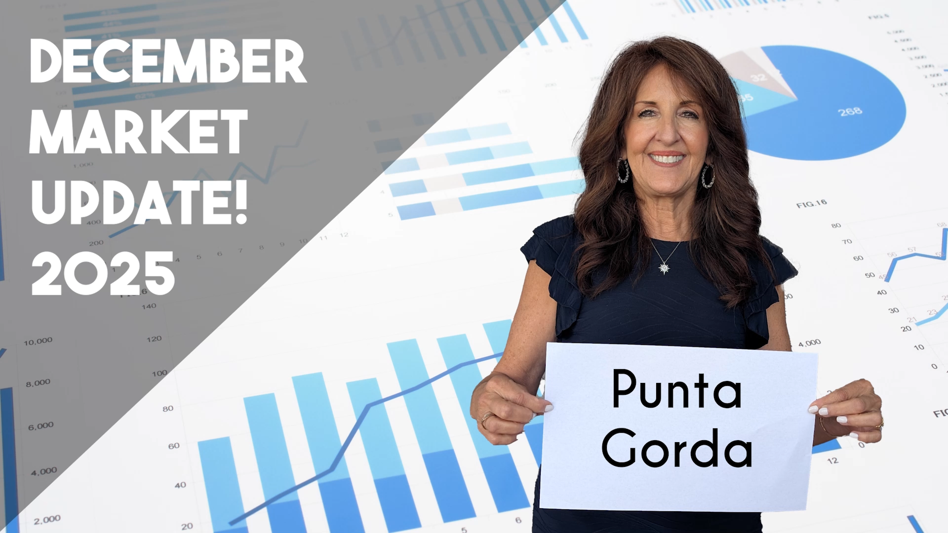 Punta Gorda FL Housing Market Update | December 2025 | Rhonda Gustitus Team header image.