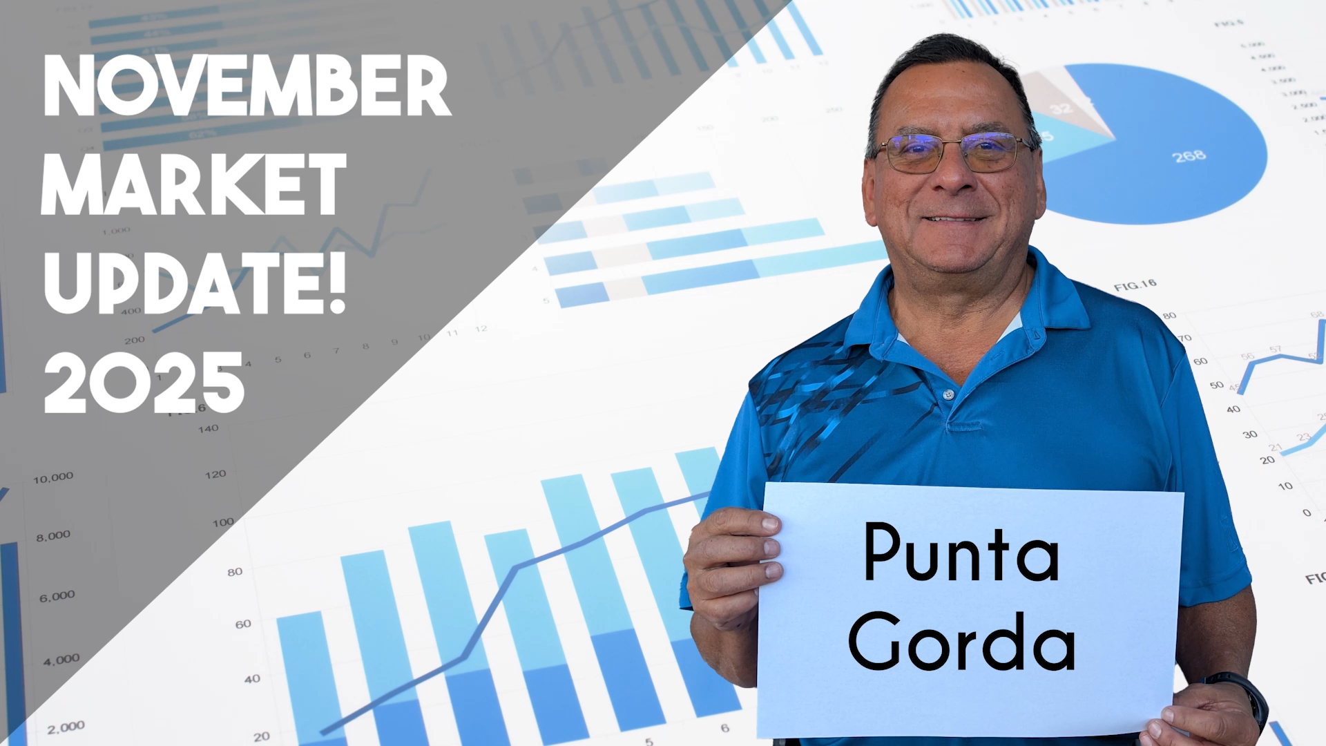 Punta Gorda FL Housing Market Update | November 2025 | Rhonda Gustitus Team header image.