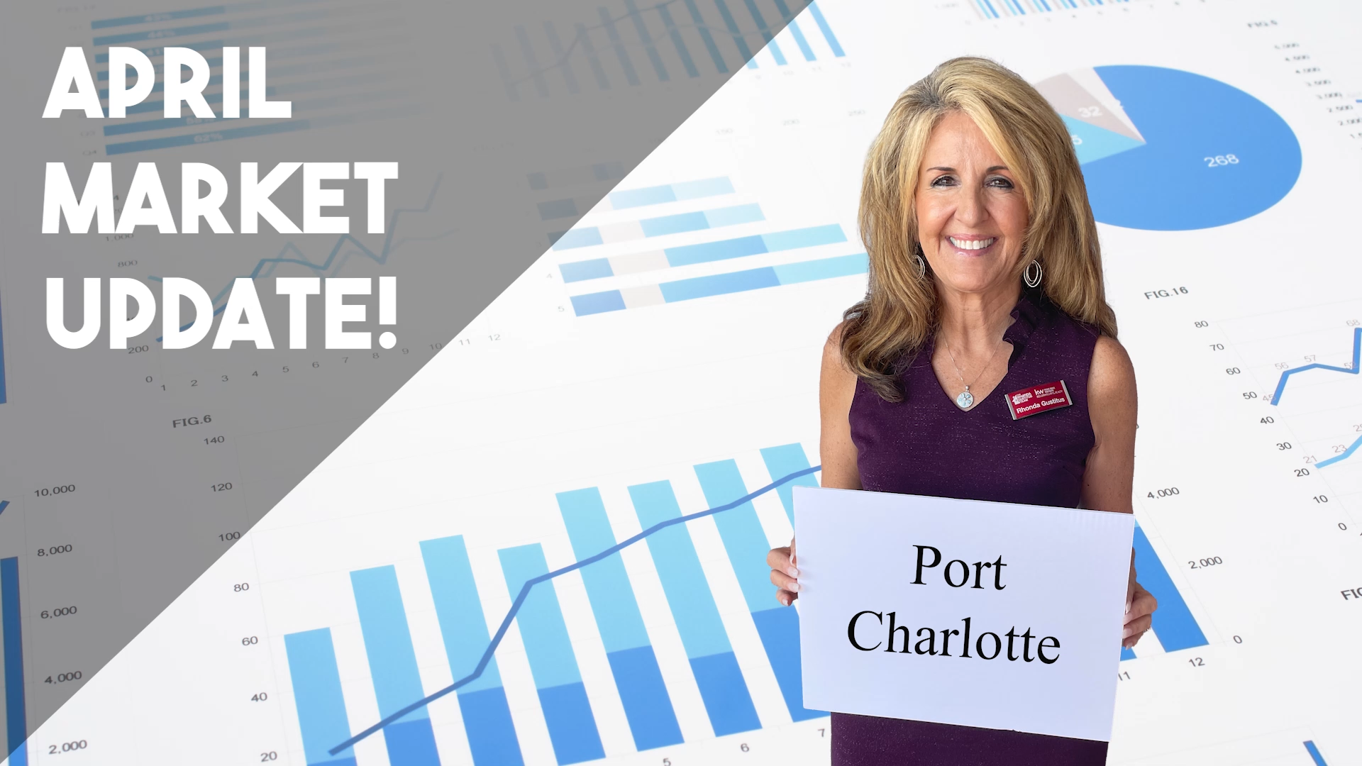 Market Update - Port Charlotte, FL - April 2024 header image.
