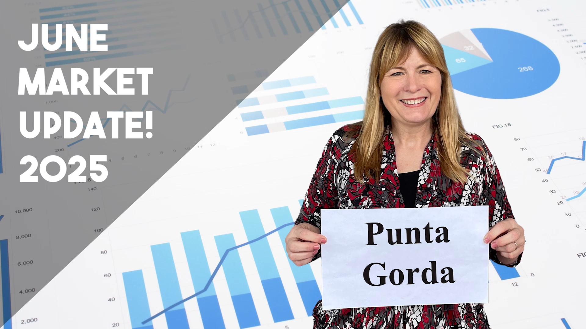 Market Update - Punta Gorda, FL - June 2025 header image.