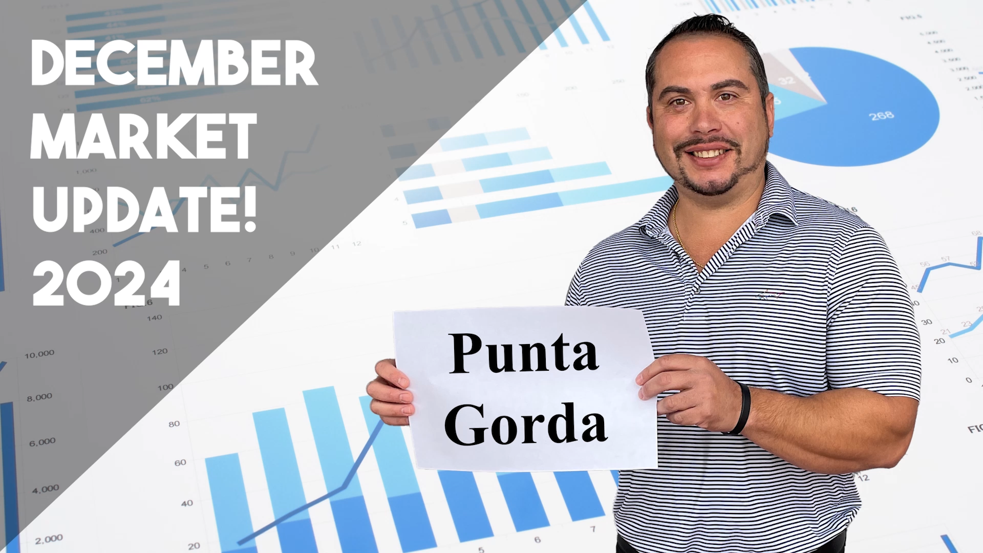 Market Update - Punta Gorda, FL - December 2024 header image.