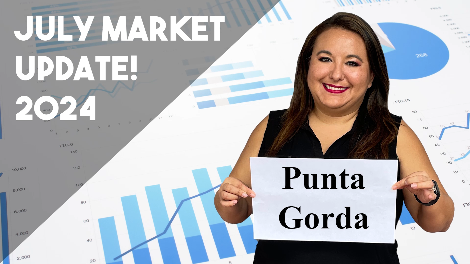 Market Update - Punta Gorda, FL - July 2024 header image.