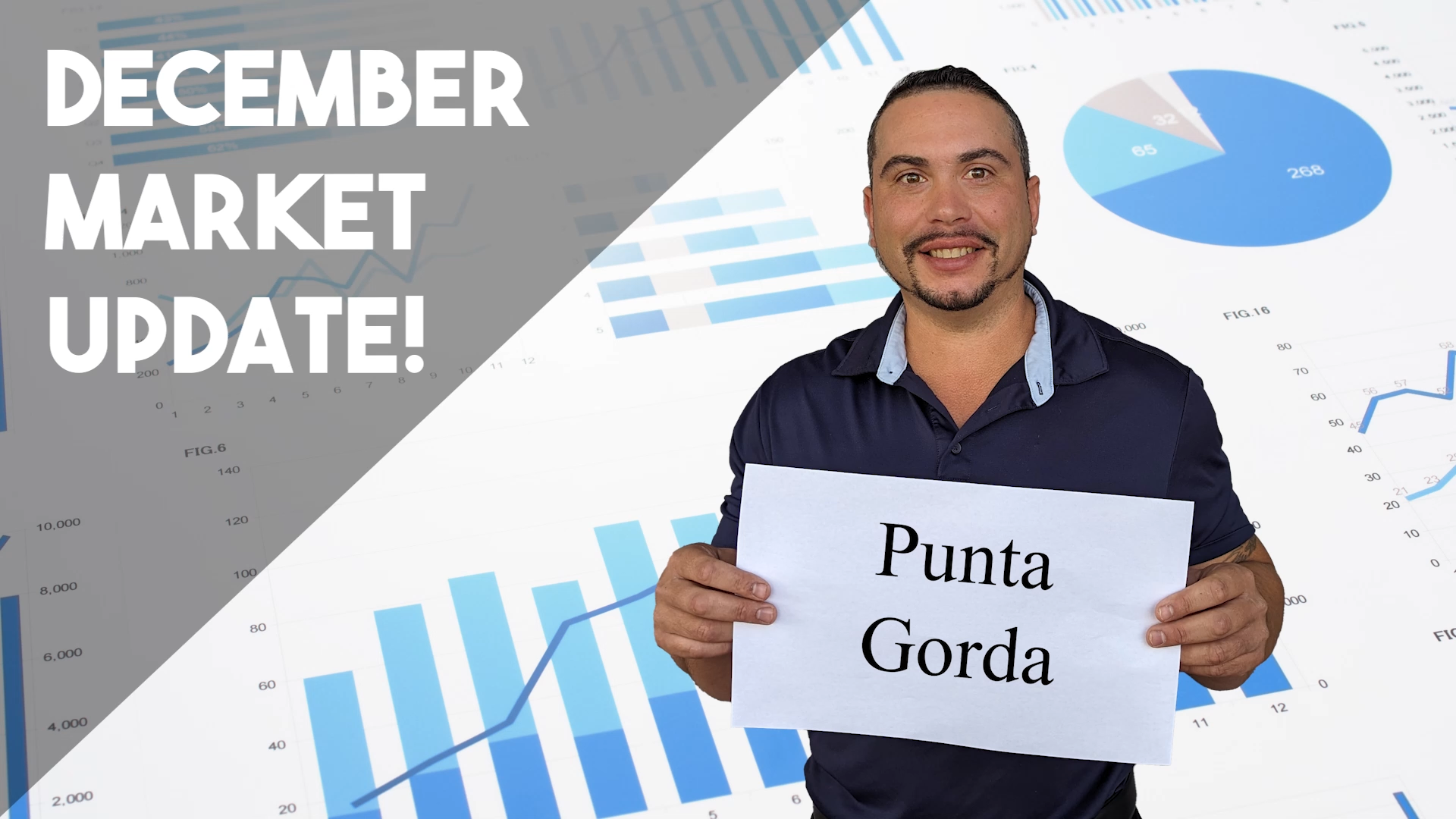 Market Update - Punta Gorda, FL - December 2023 header image.