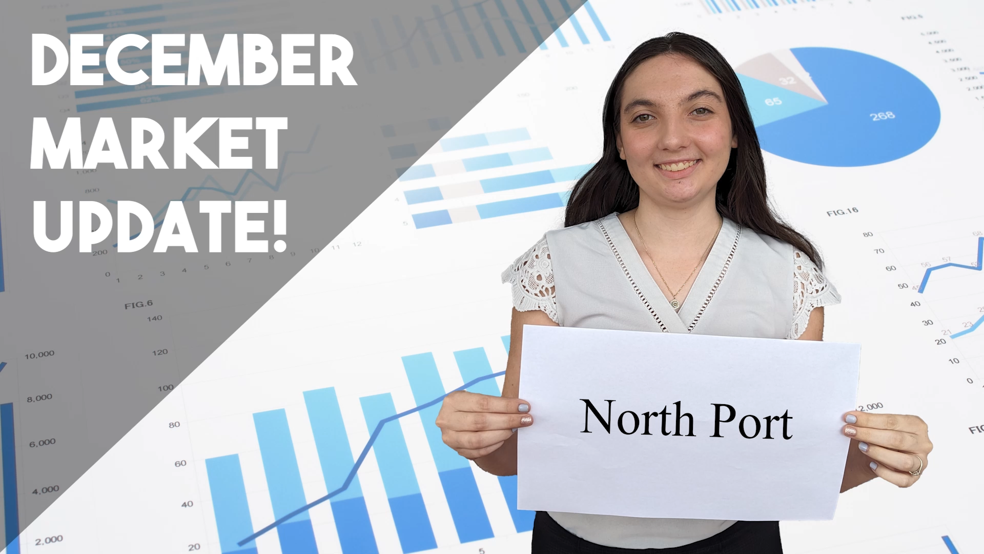 Market Update - North Port, FL - December 2023 header image.