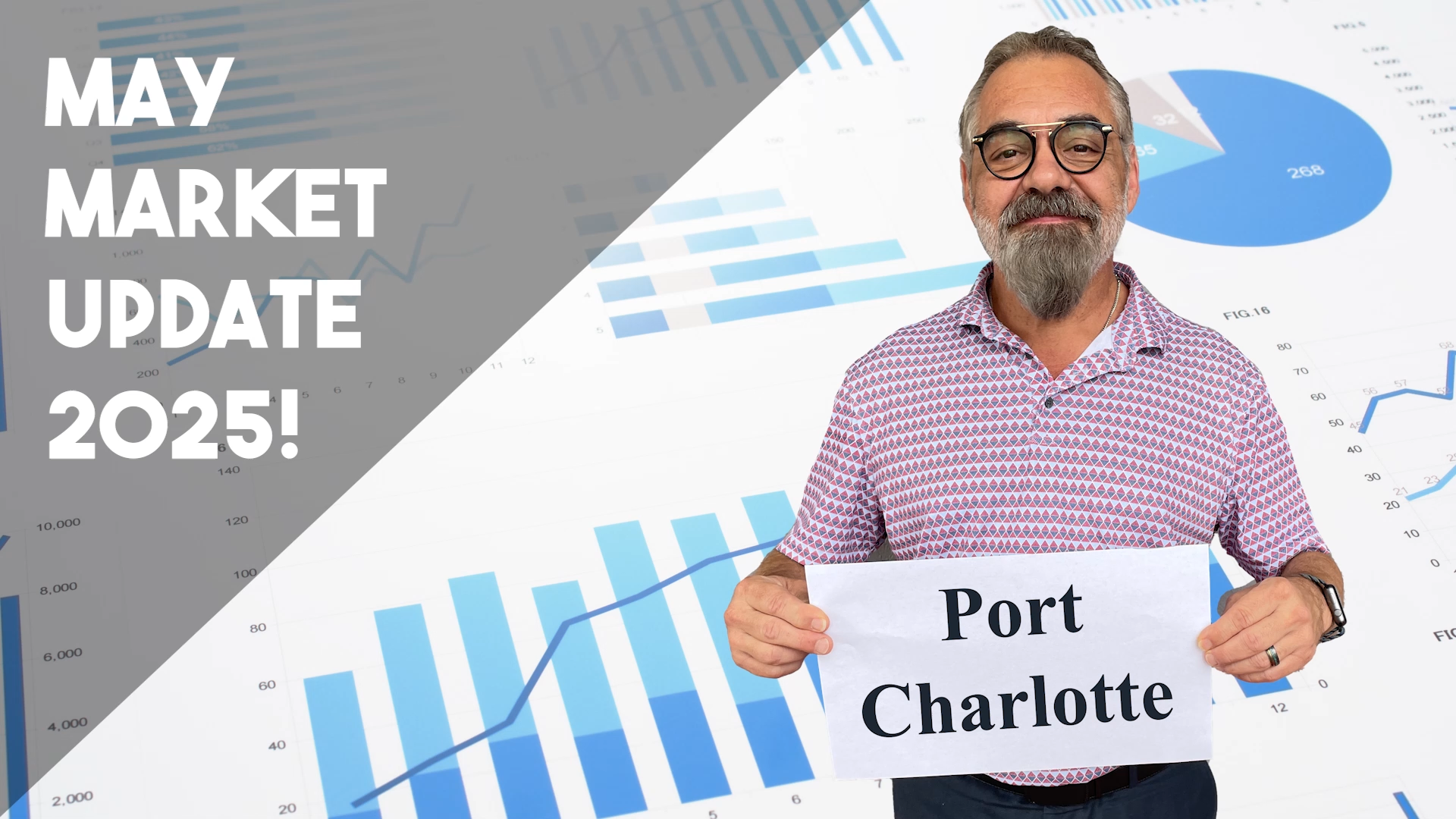 Market Update - Port Charlotte, FL - May 2025 header image.