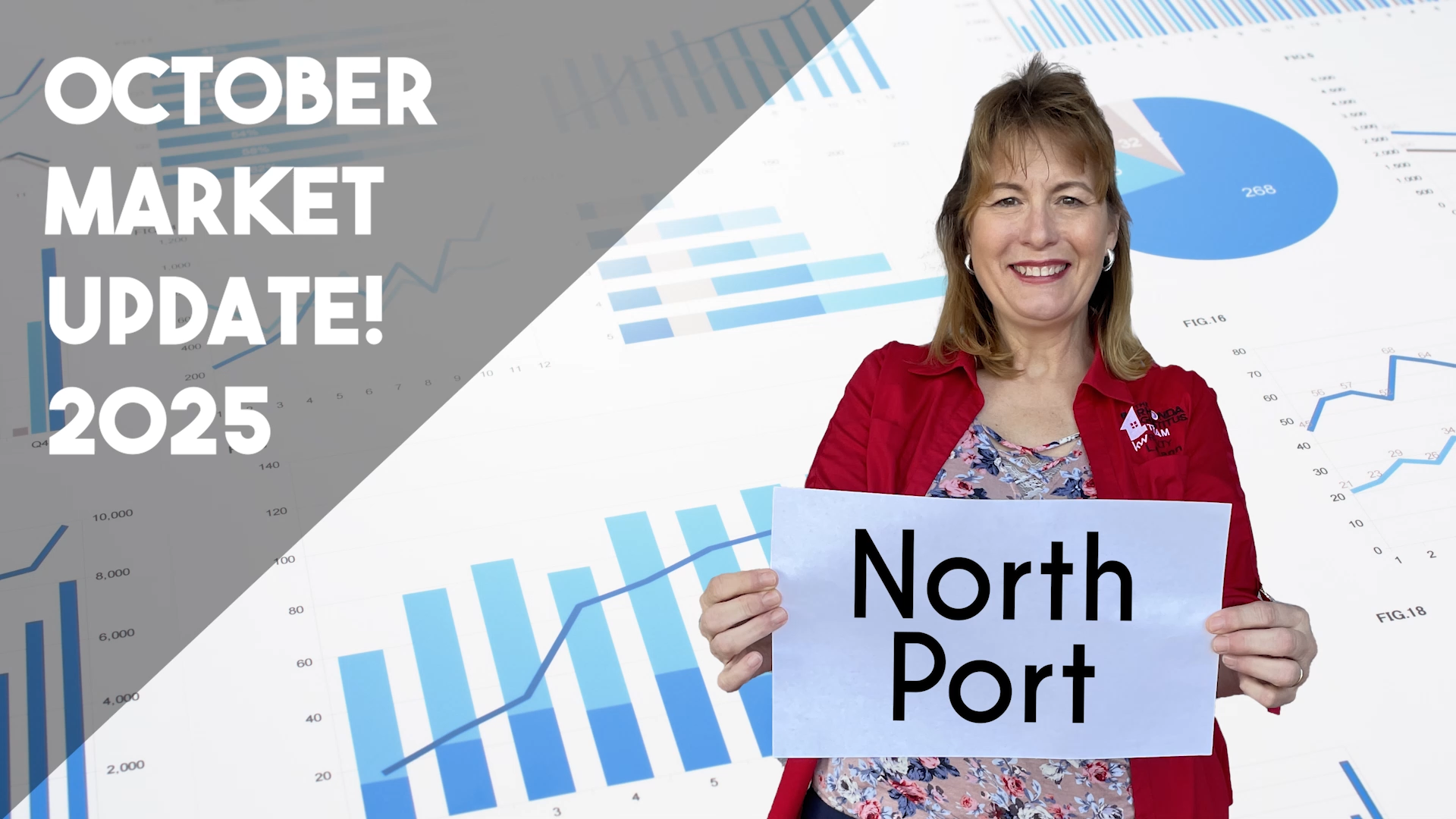 North Port FL Housing Market Update | October 2025 | Rhonda Gustitus Team header image.