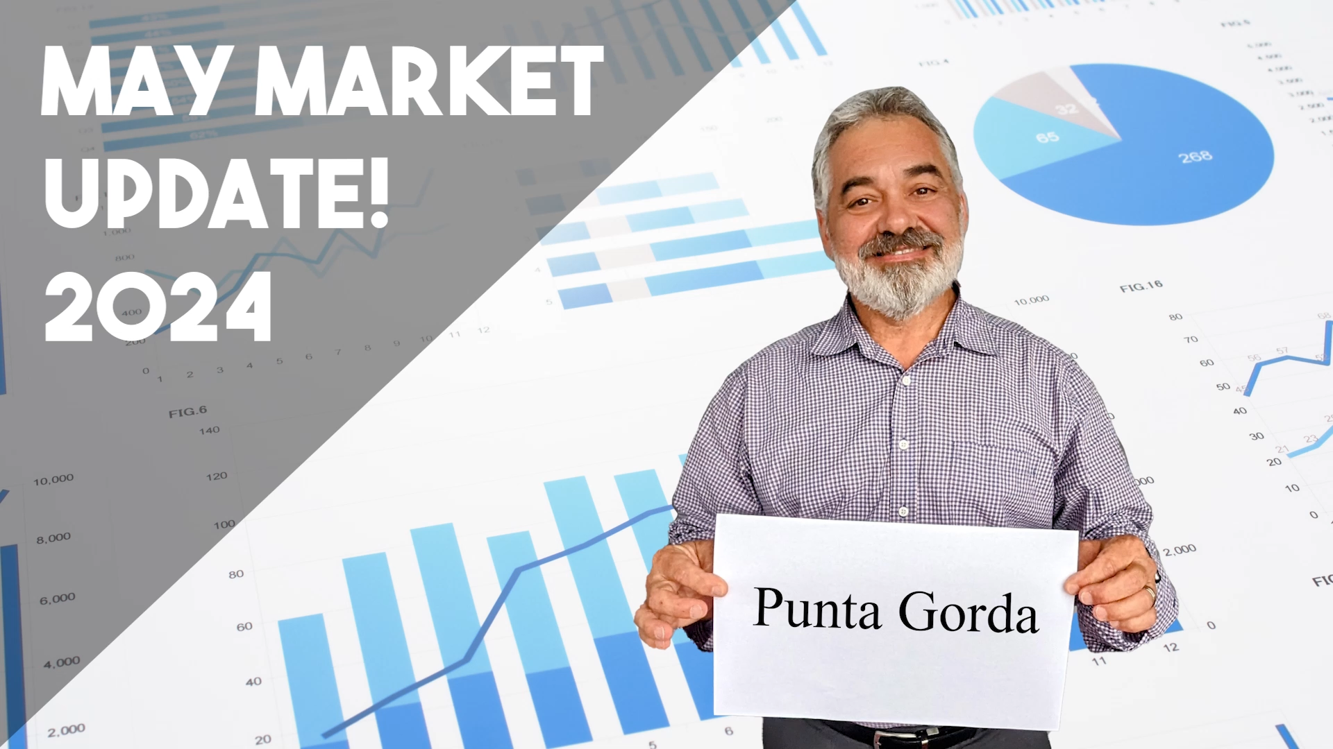 Market Update - Punta Gorda, FL - May 2024 header image.