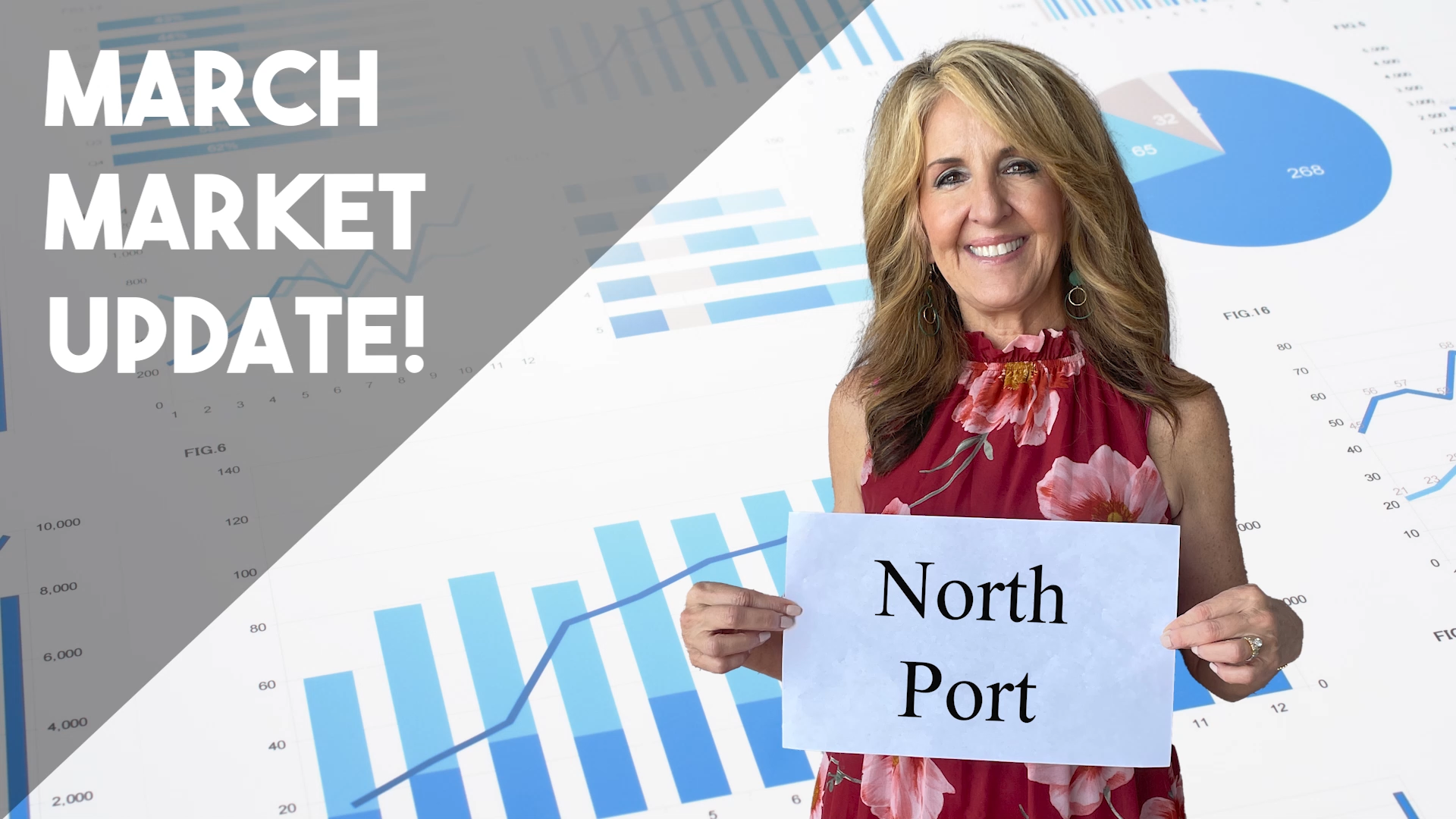 Market Update - North Port, FL - March 2024 header image.