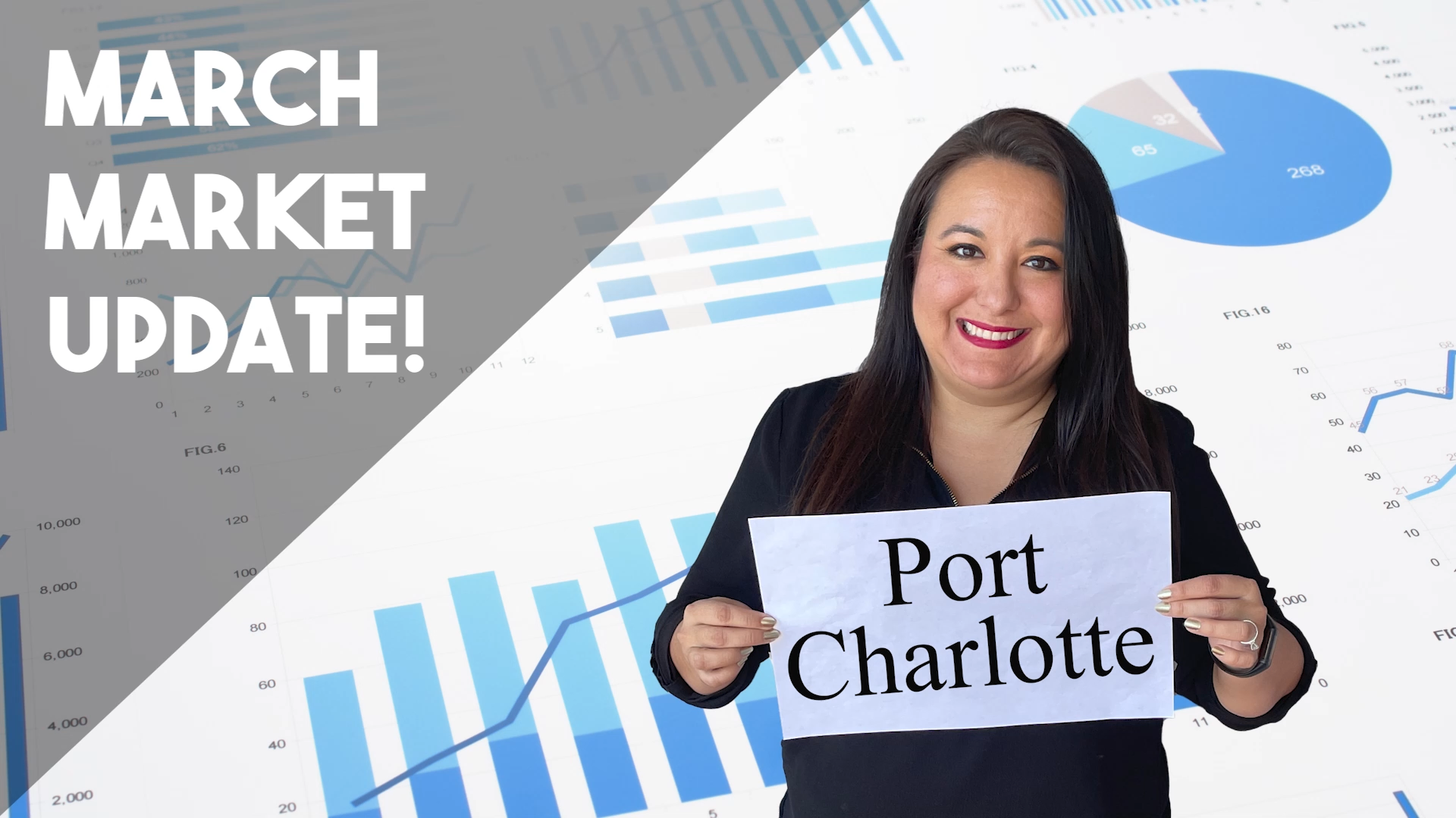 Market Update - Port Charlotte, FL - March 2024 header image.