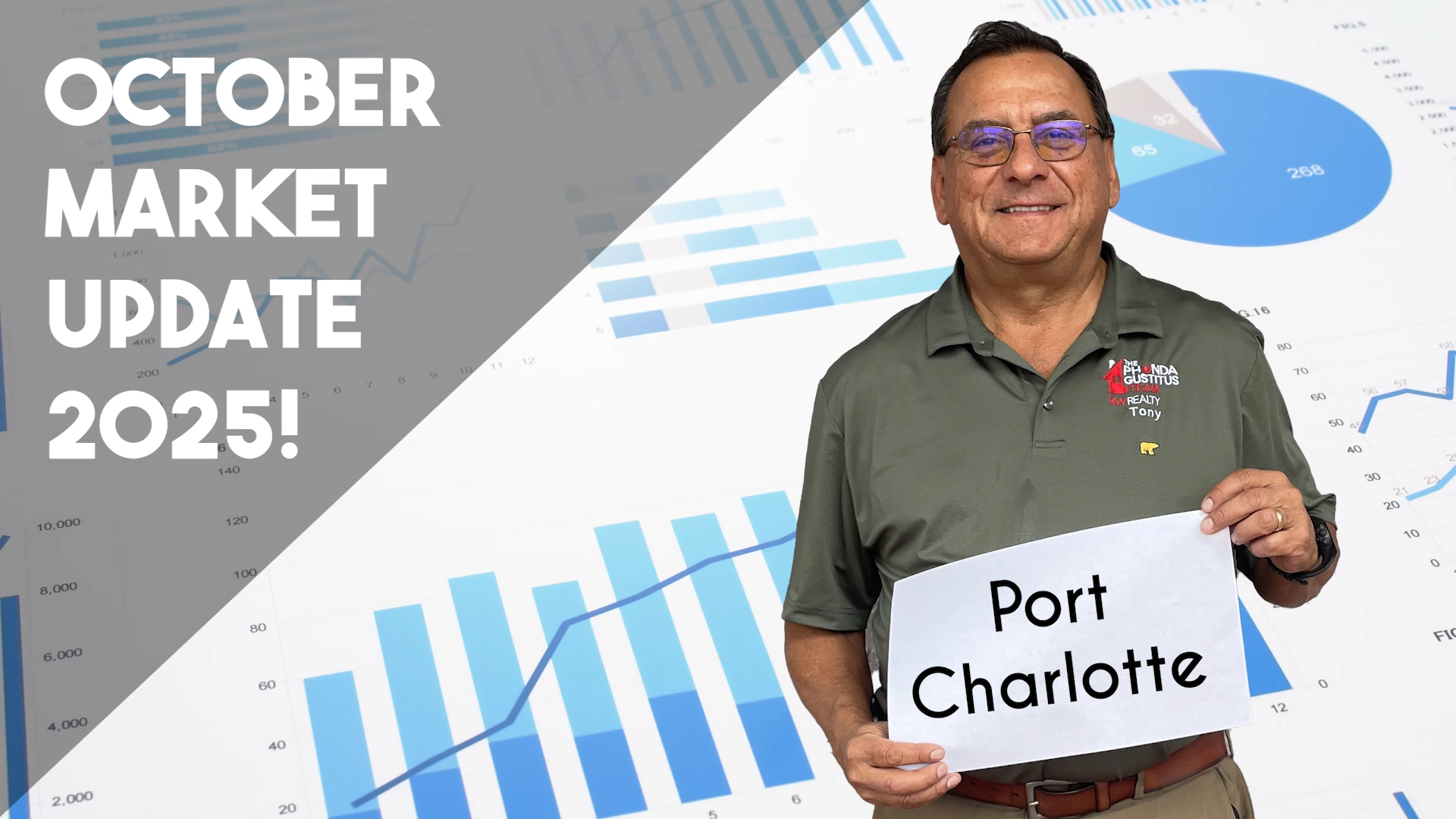 Port Charlotte FL Housing Market Update | October 2025 | Rhonda Gustitus Team header image.