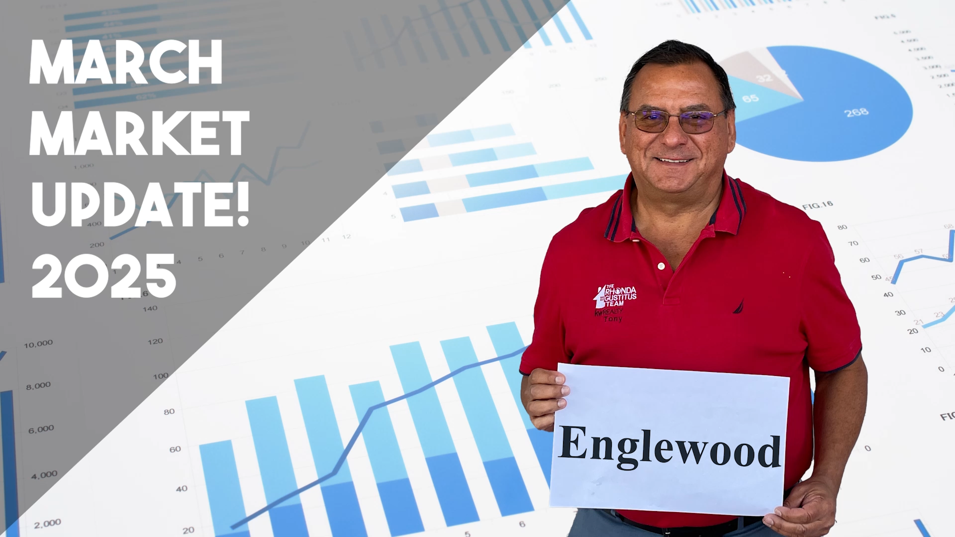 Market Update - Englewood, FL - March 2025 header image.