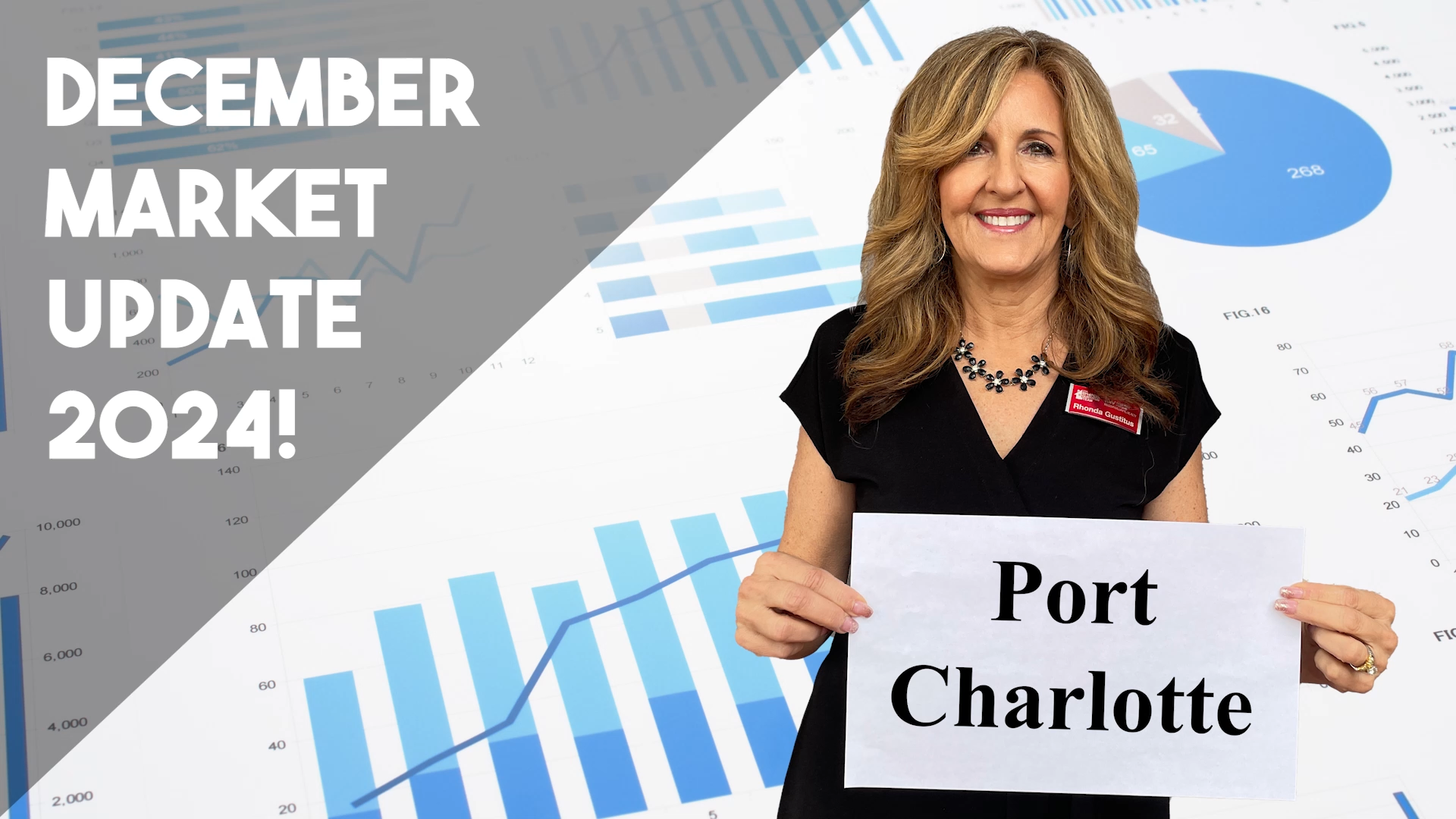 Market Update - Port Charlotte, FL - December 2024 header image.