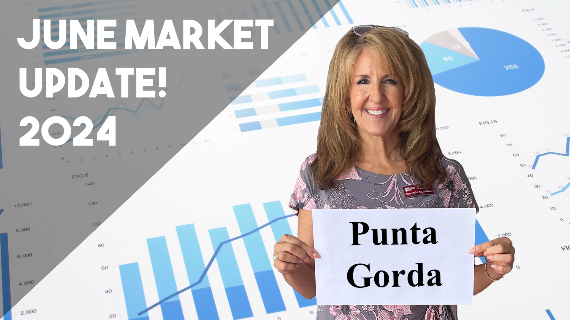 Market Update - Punta Gorda, FL - June 2024 header image.