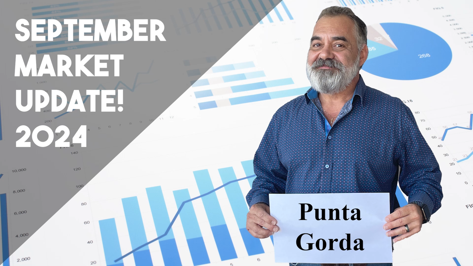 Market Update - Punta Gorda, FL - September 2024 header image.