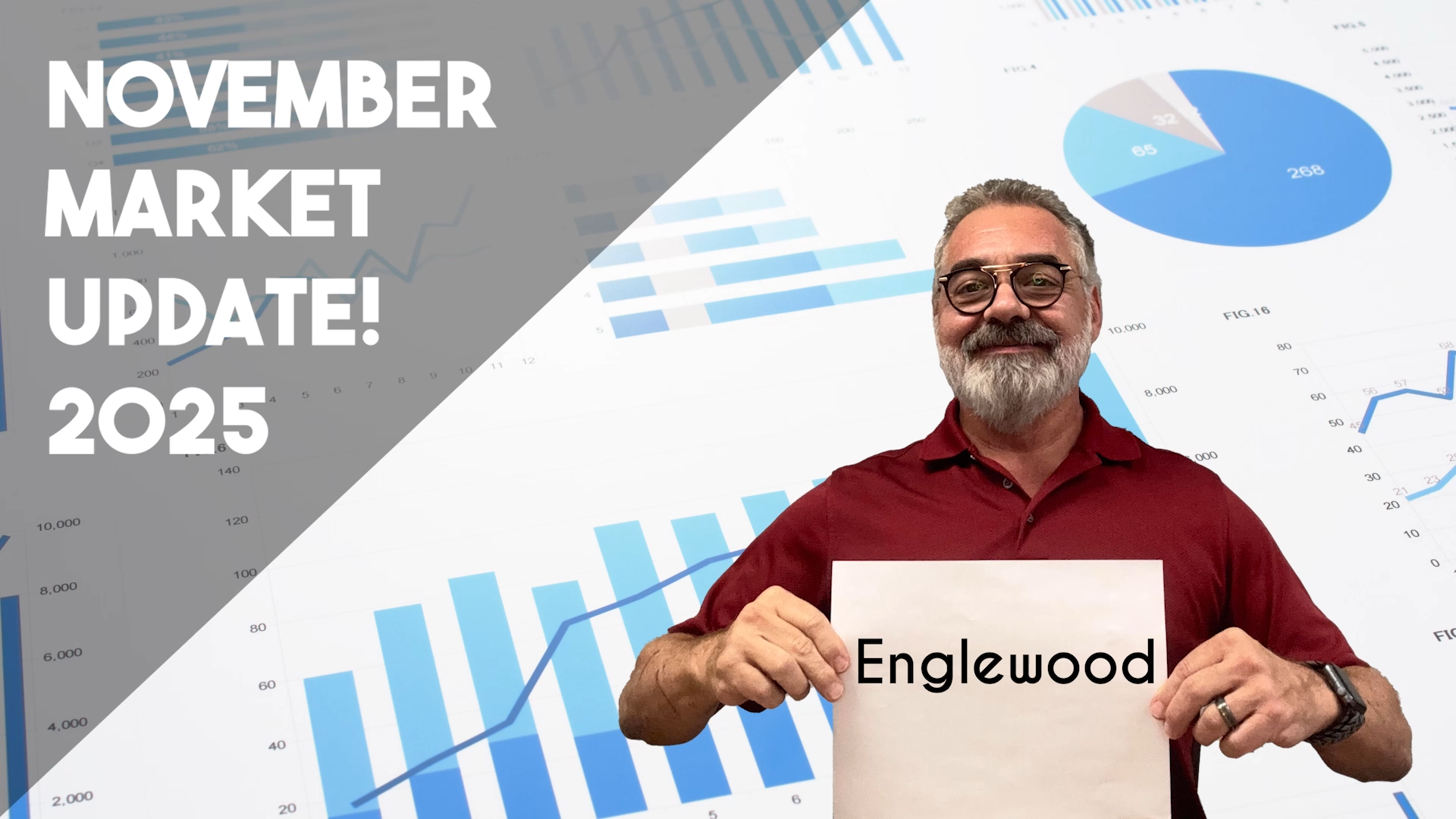 Englewood FL Housing Market Update | November 2025 | Rhonda Gustitus Team header image.