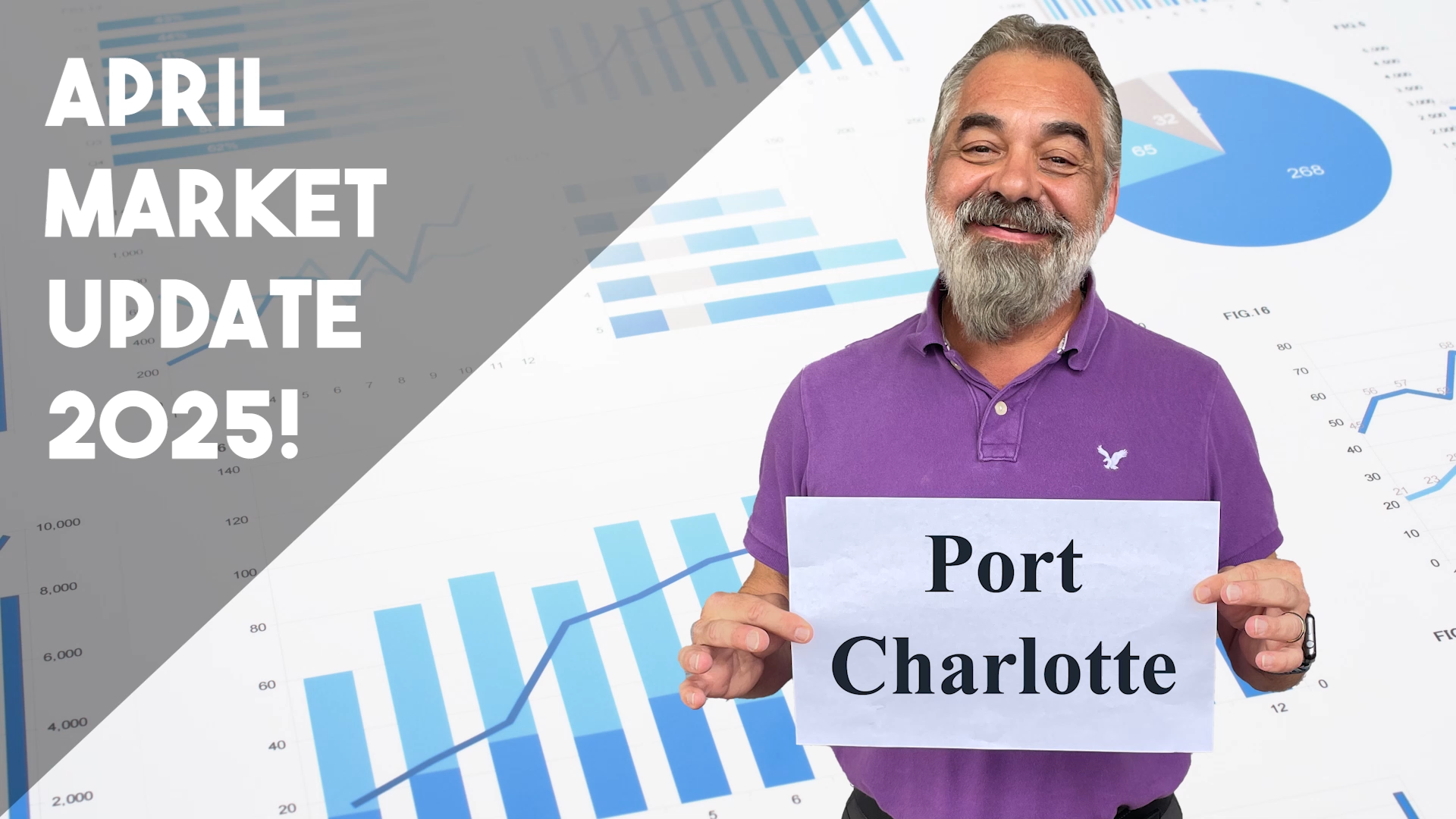Market Update - Port Charlotte, FL - April 2025 header image.