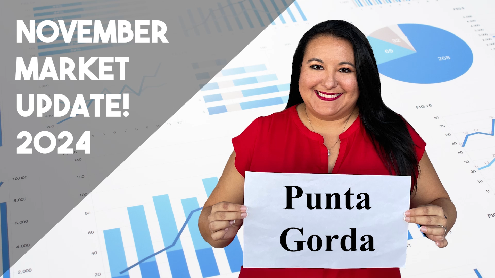Market Update - Punta Gorda, FL - November 2024 header image.