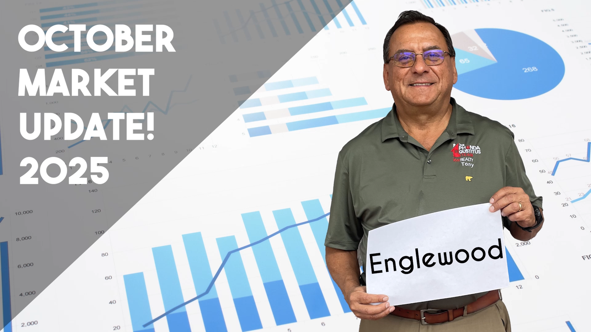 Englewood FL Housing Market Update | October 2025 | Rhonda Gustitus Team header image.