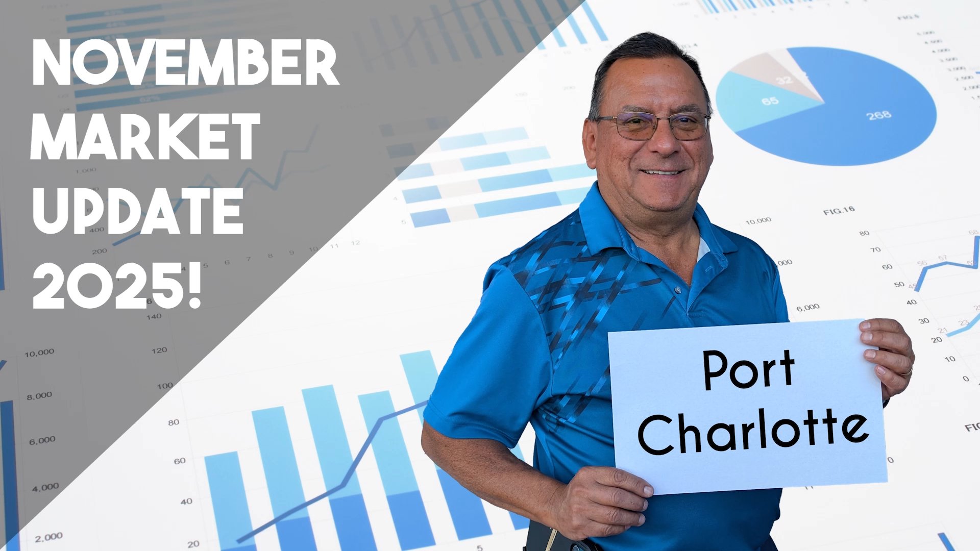 Port Charlotte FL Housing Market Update | November 2025 | Rhonda Gustitus Team header image.