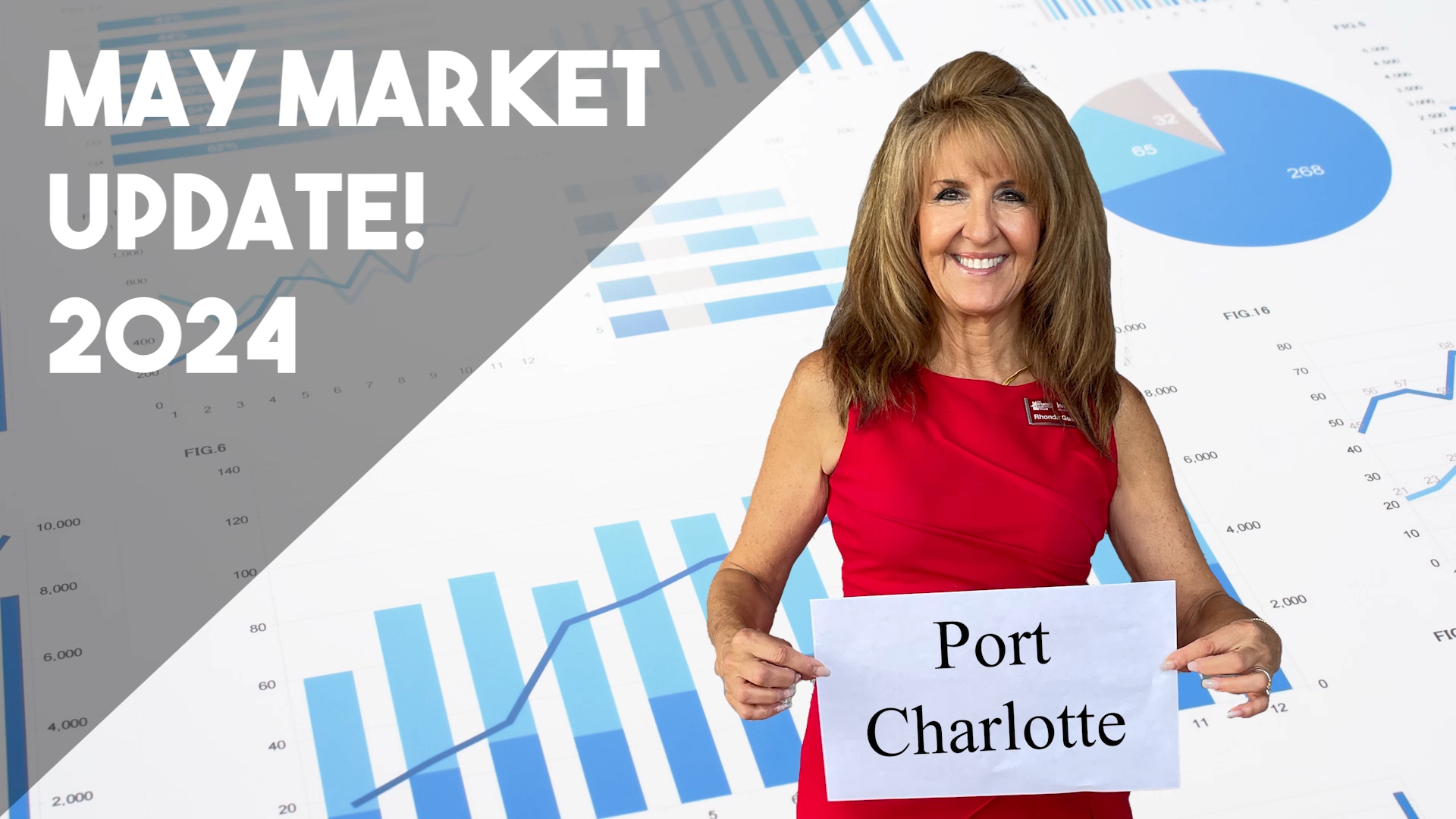 Market Update - Port Charlotte, FL - May 2024 header image.