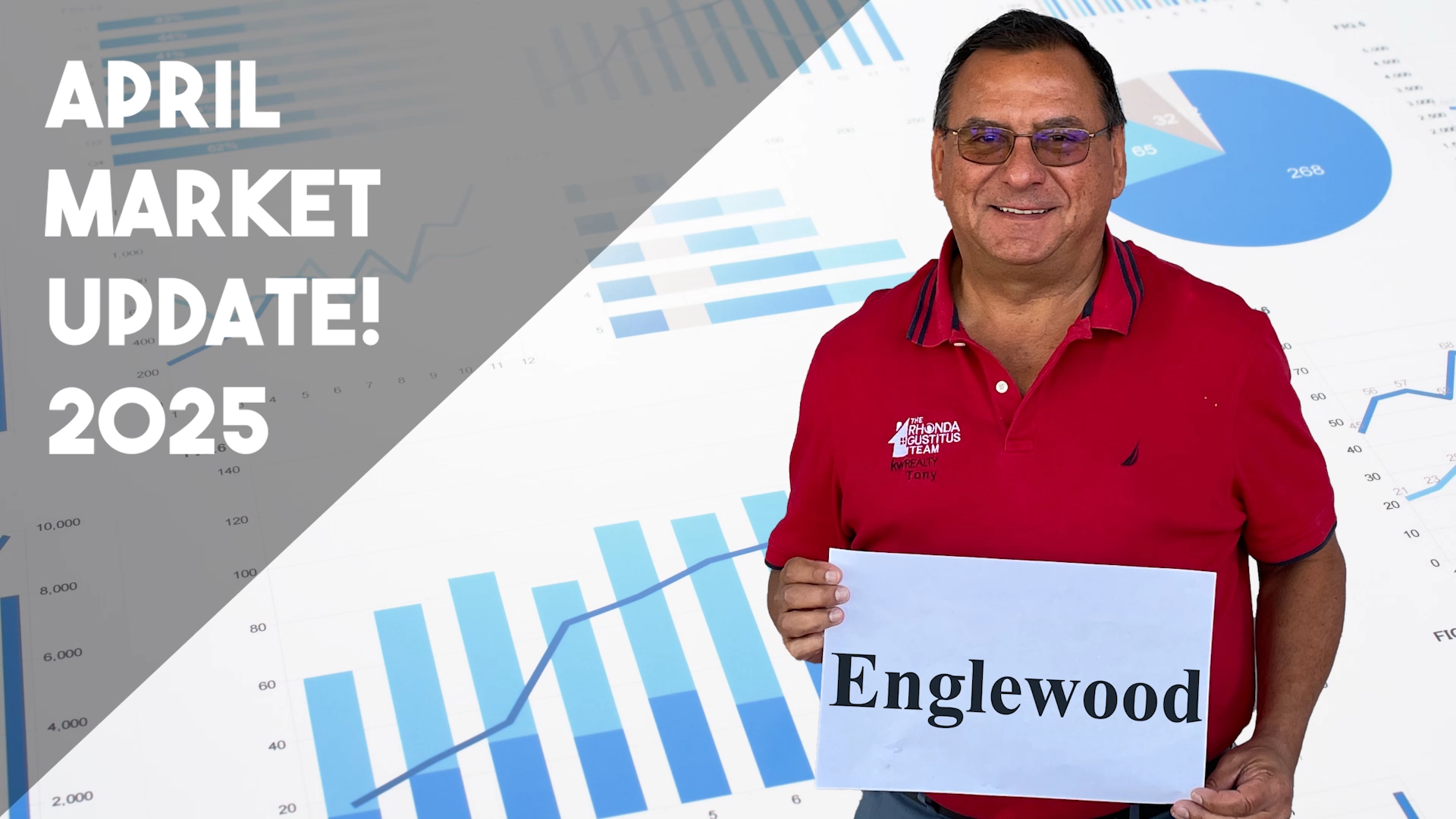 Market Update - Englewood, FL - April 2025 header image.