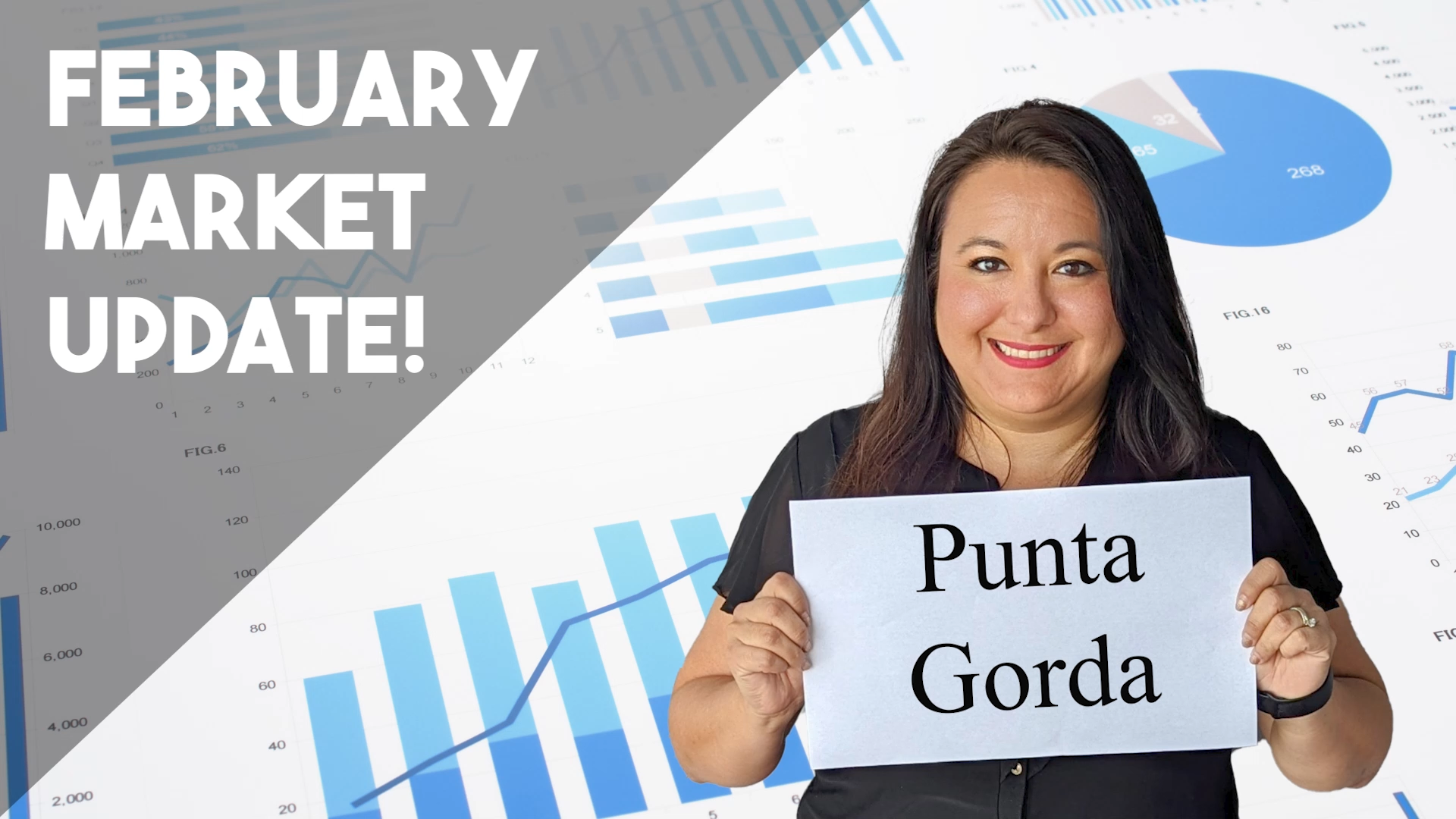Market Update - Punta Gorda, FL - February 2024 header image.
