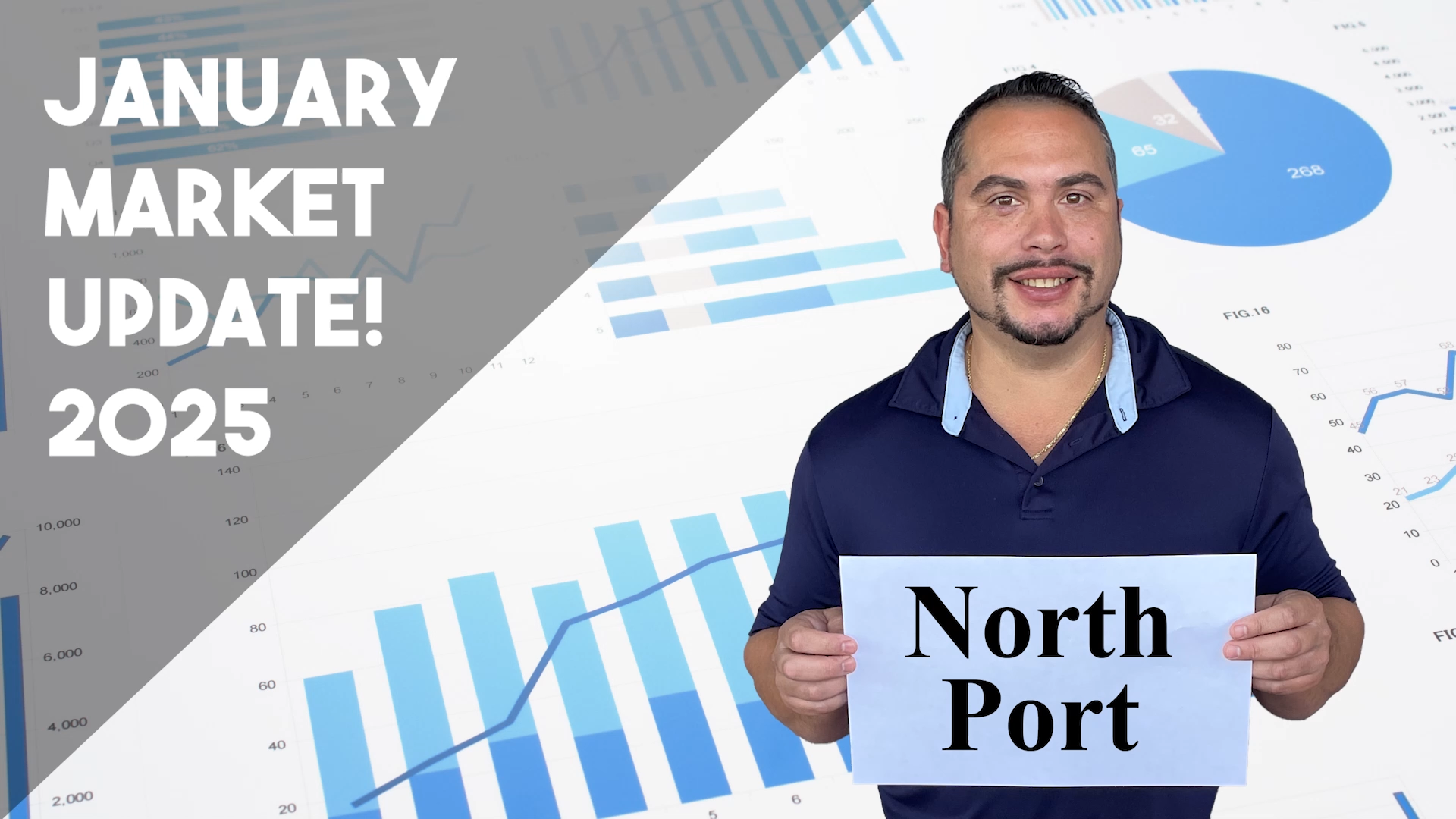 Market Update - North Port, FL - January 2025 header image.
