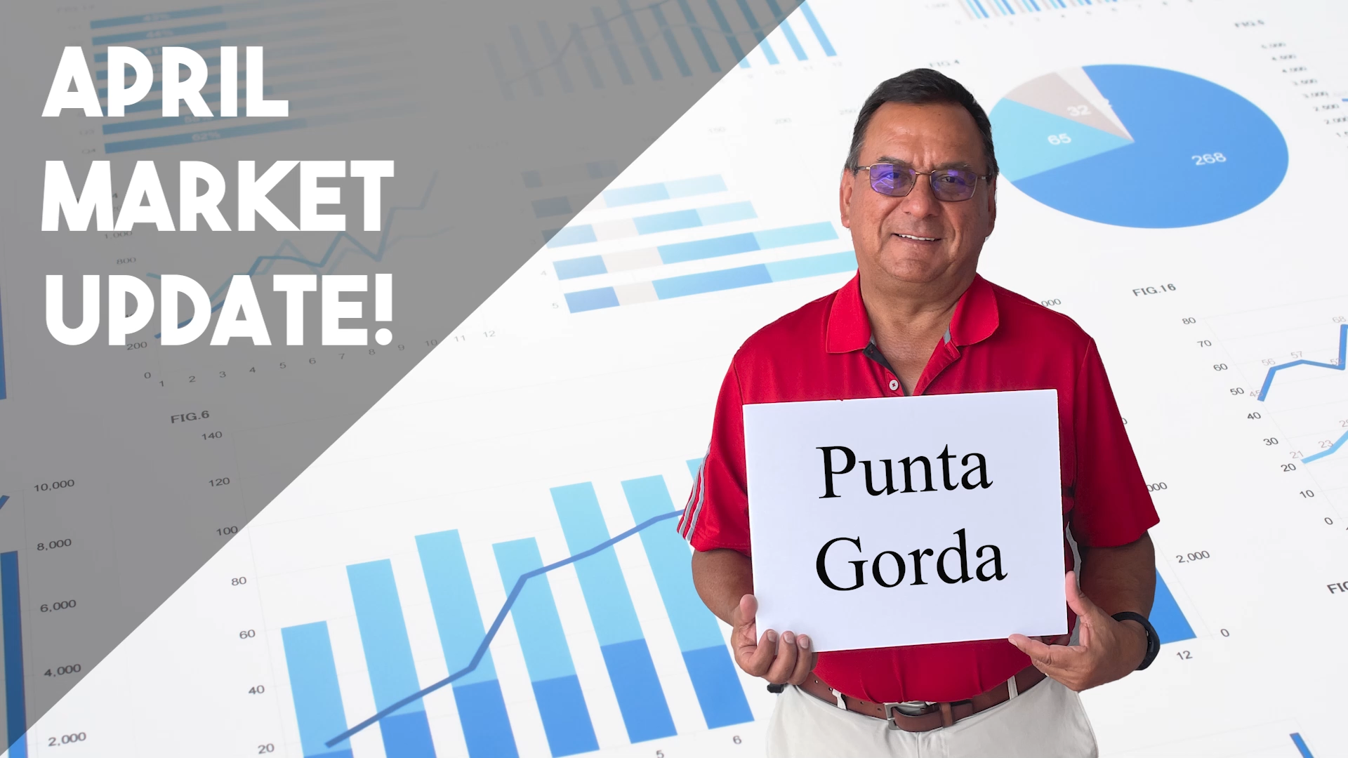 Market Update - Punta Gorda, FL - April 2024 header image.