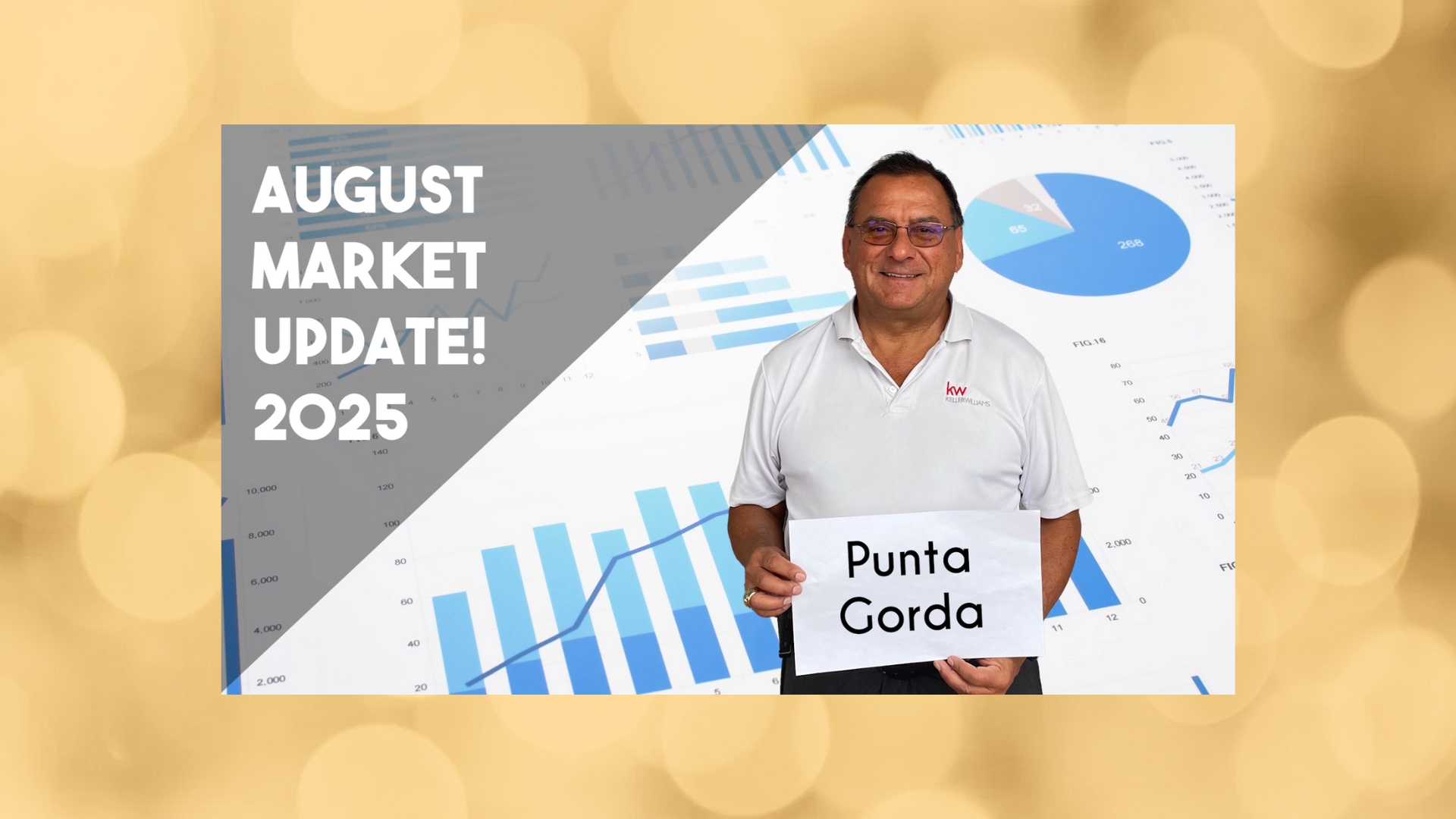 Punta Gorda FL Housing Market Update | August 2025 | Rhonda Gustitus Team