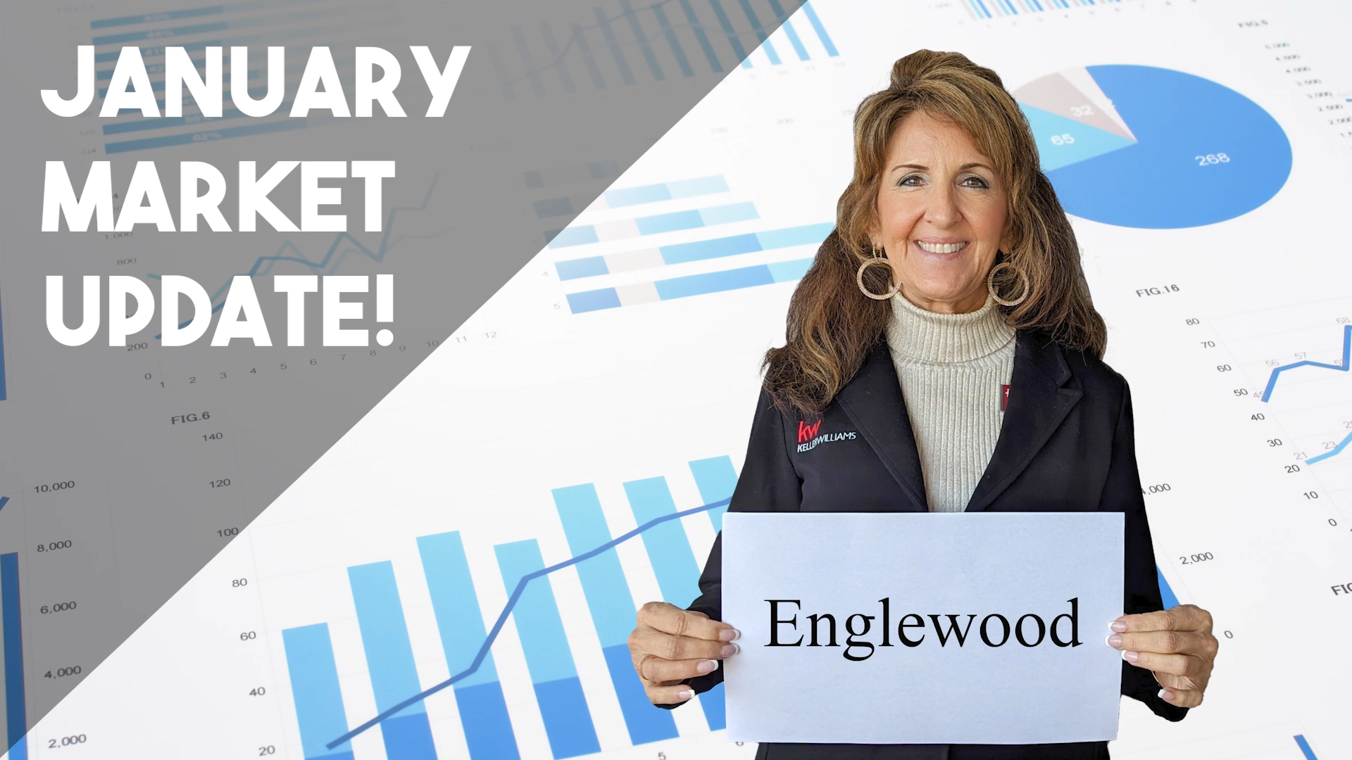 Market Update - Englewood, FL - January 2024 header image.