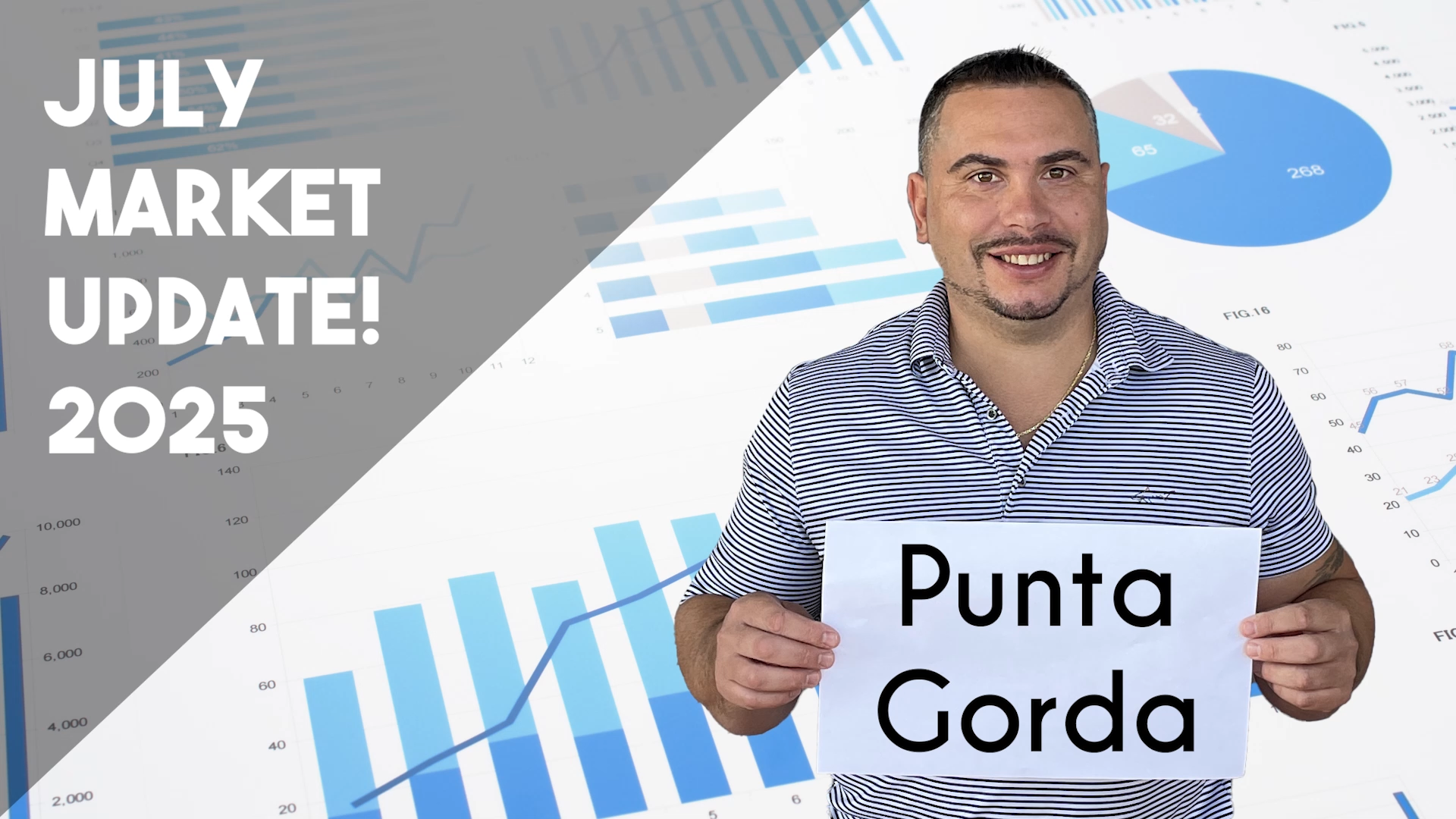 Market Update - Punta Gorda, FL - July 2025 header image.