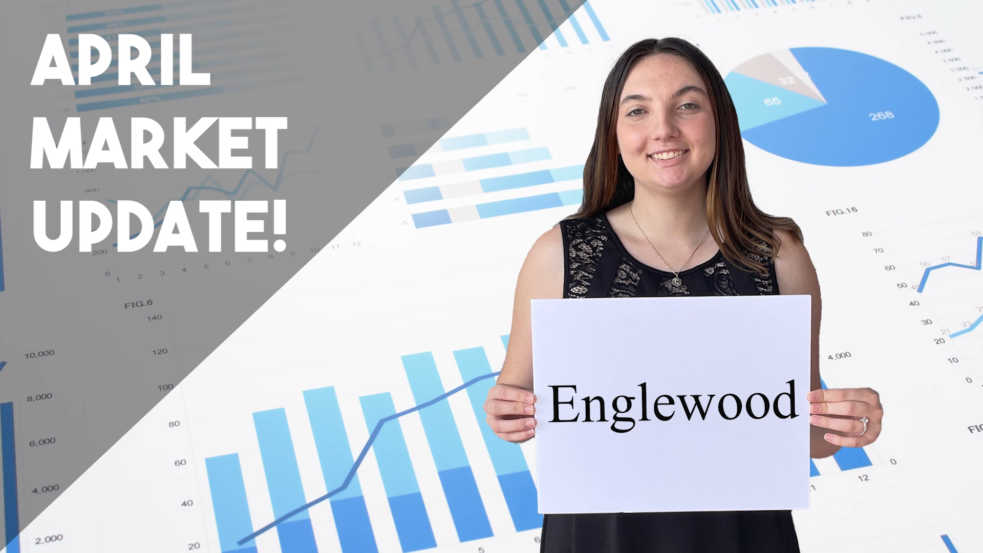 Market Update - Englewood, FL - April 2024 header image.