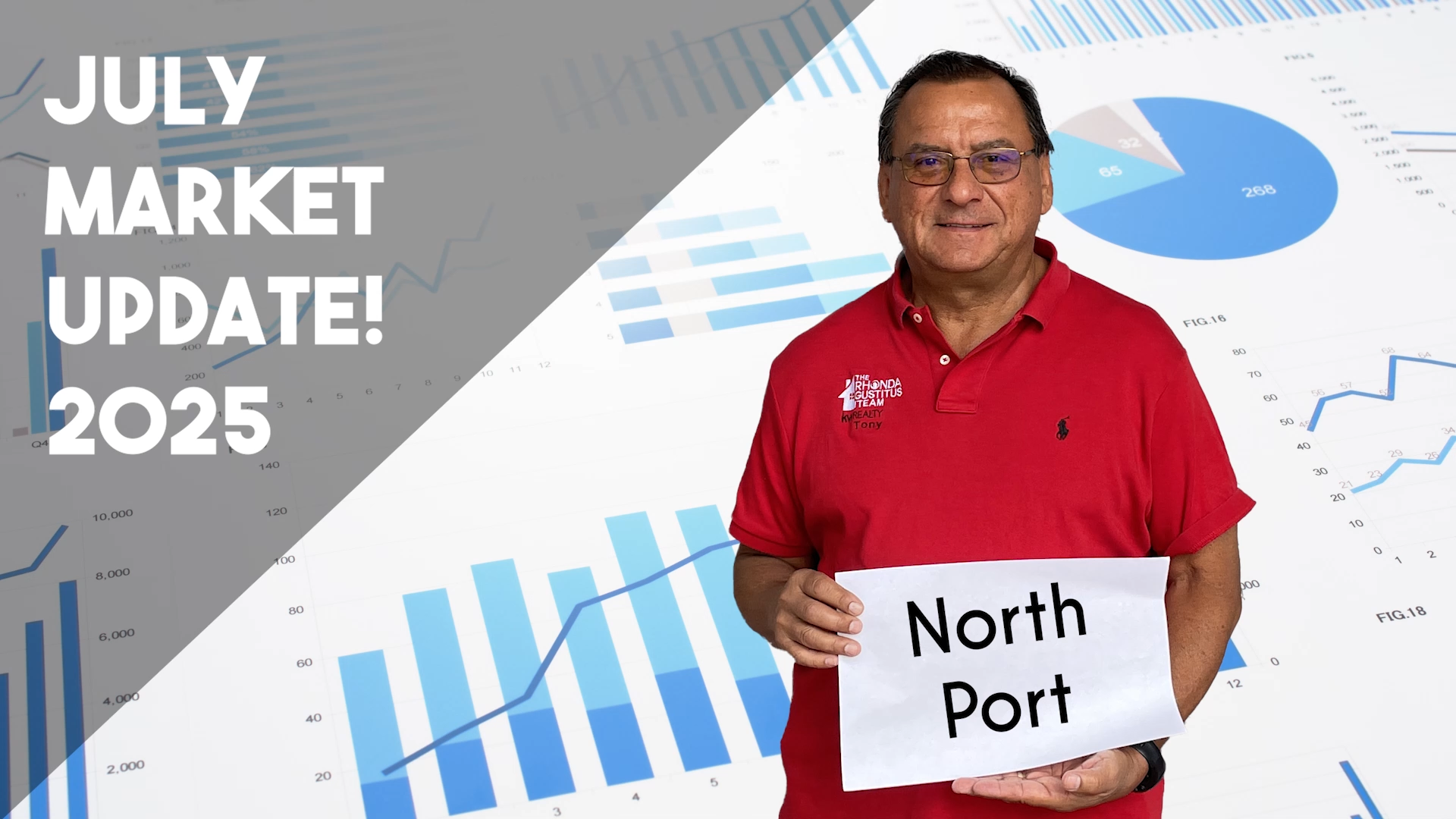 Market Update - North Port, FL - July 2025 header image.