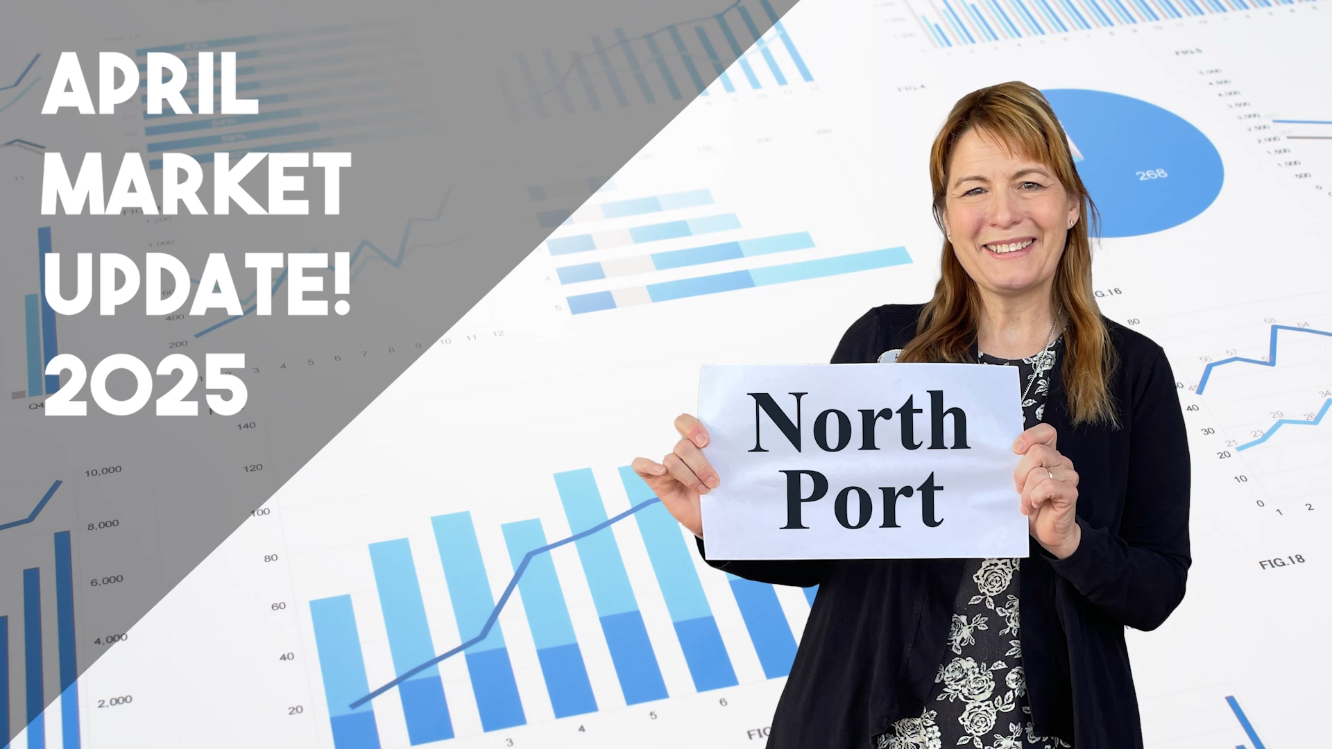 Market Update - North Port, FL - April 2025 header image.