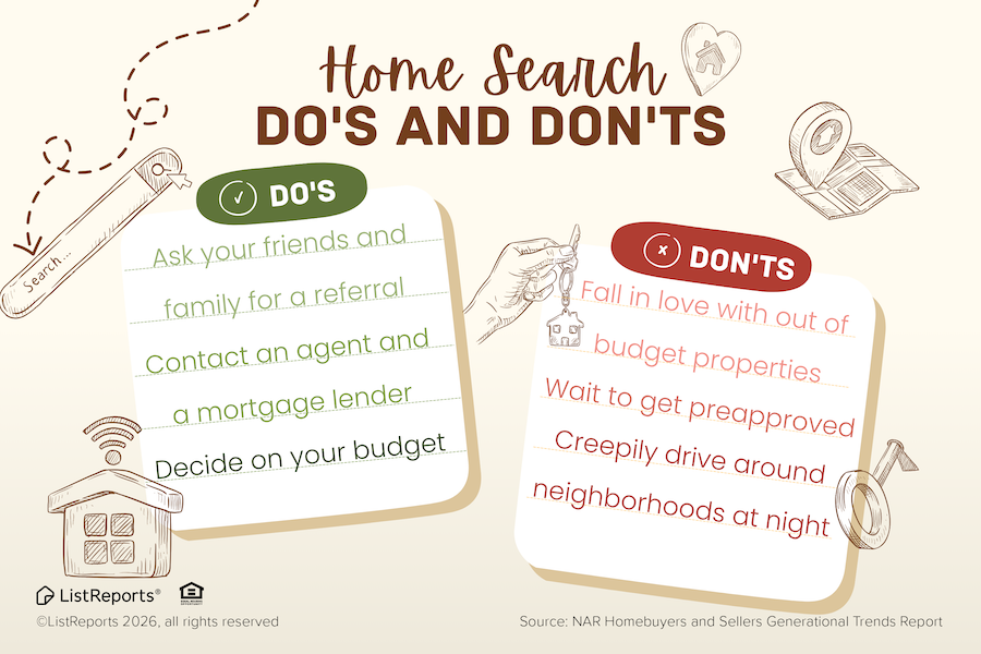 Home Search Do's and Don'ts header image.