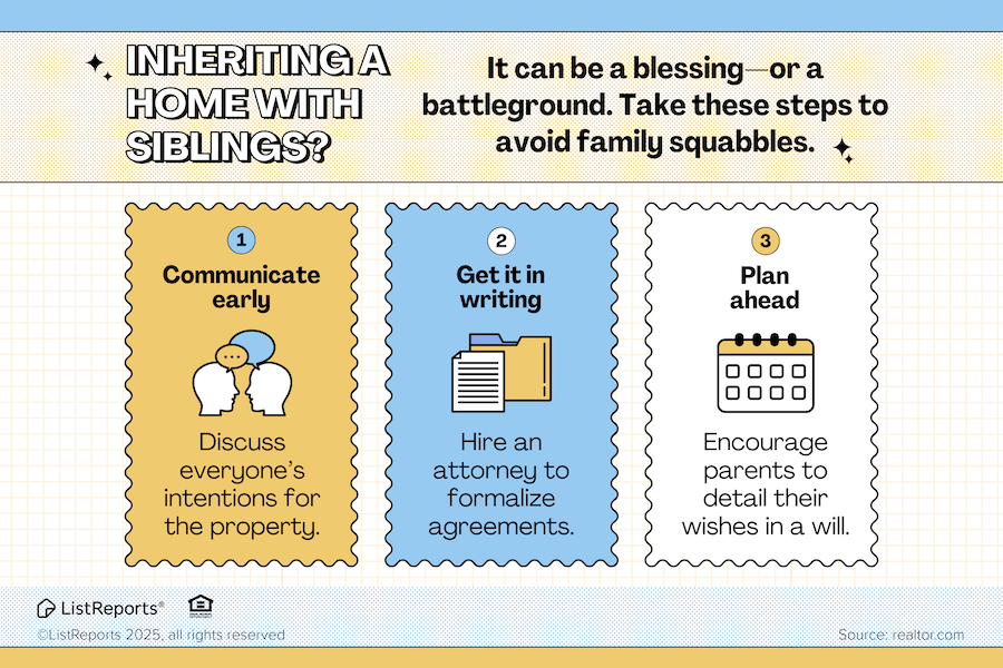 Inheriting? header image.