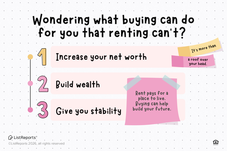 Buying vs. Renting header image.